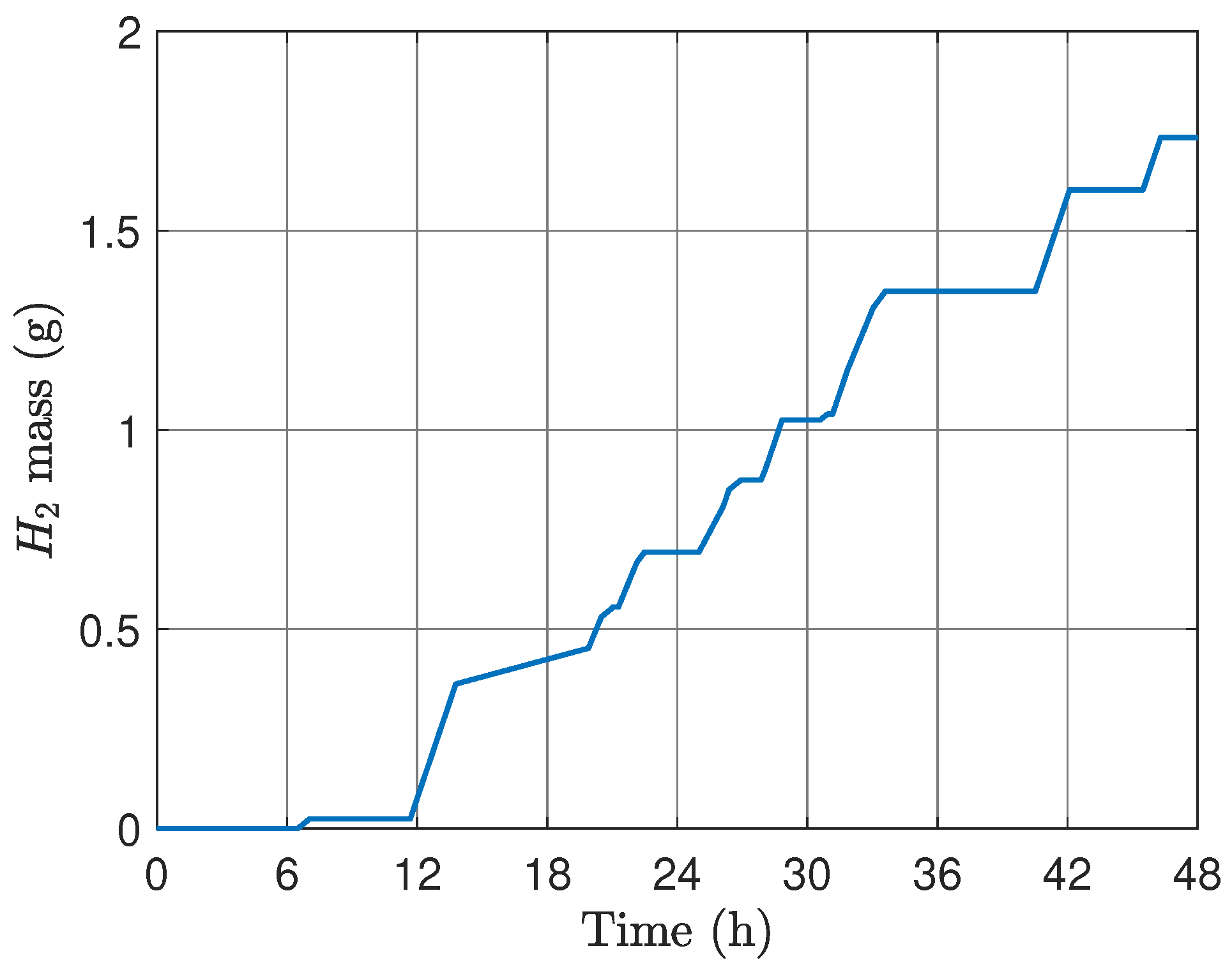 Energies 18 03899 g010