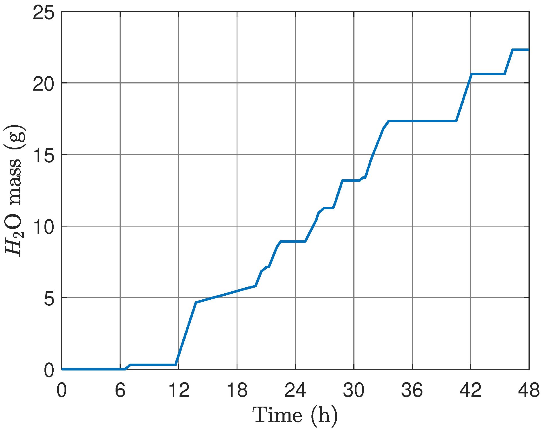 Energies 18 03899 g011