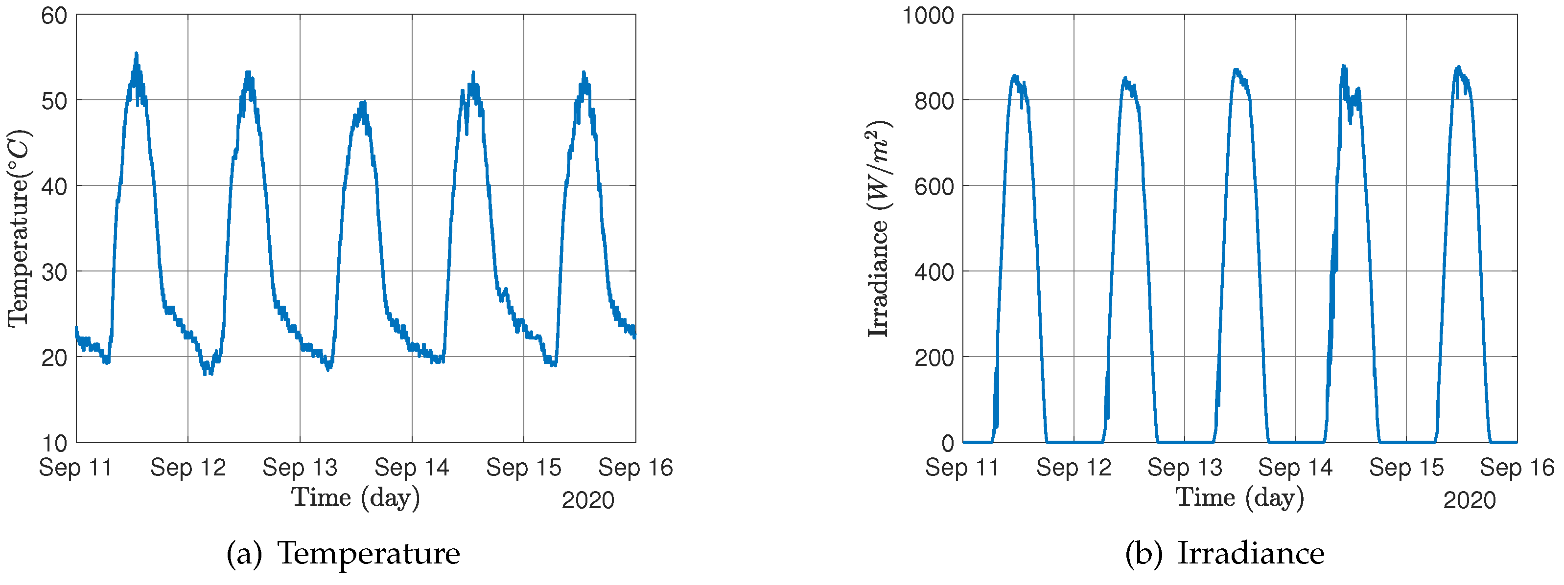 Energies 18 03899 g013