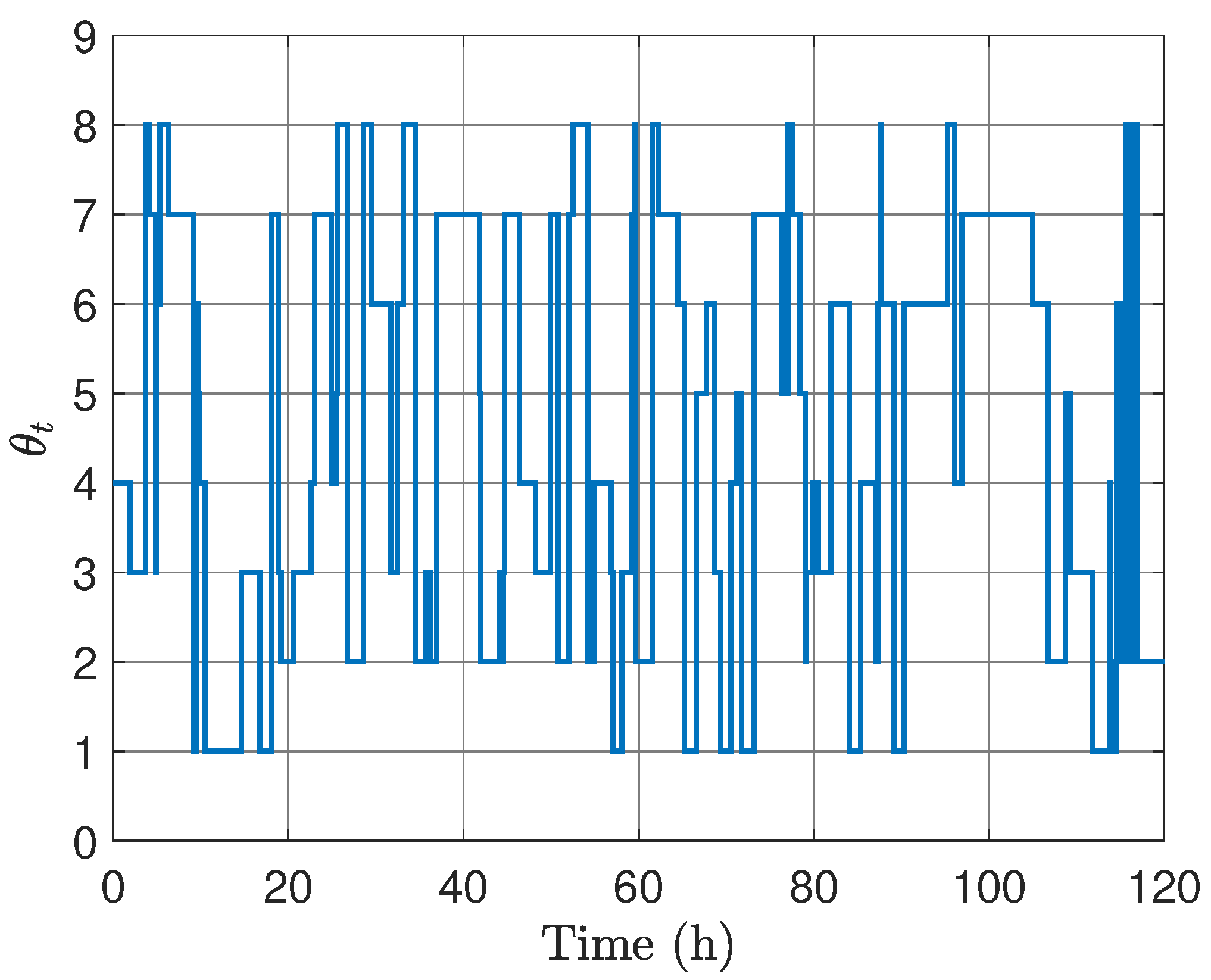 Energies 18 03899 g014