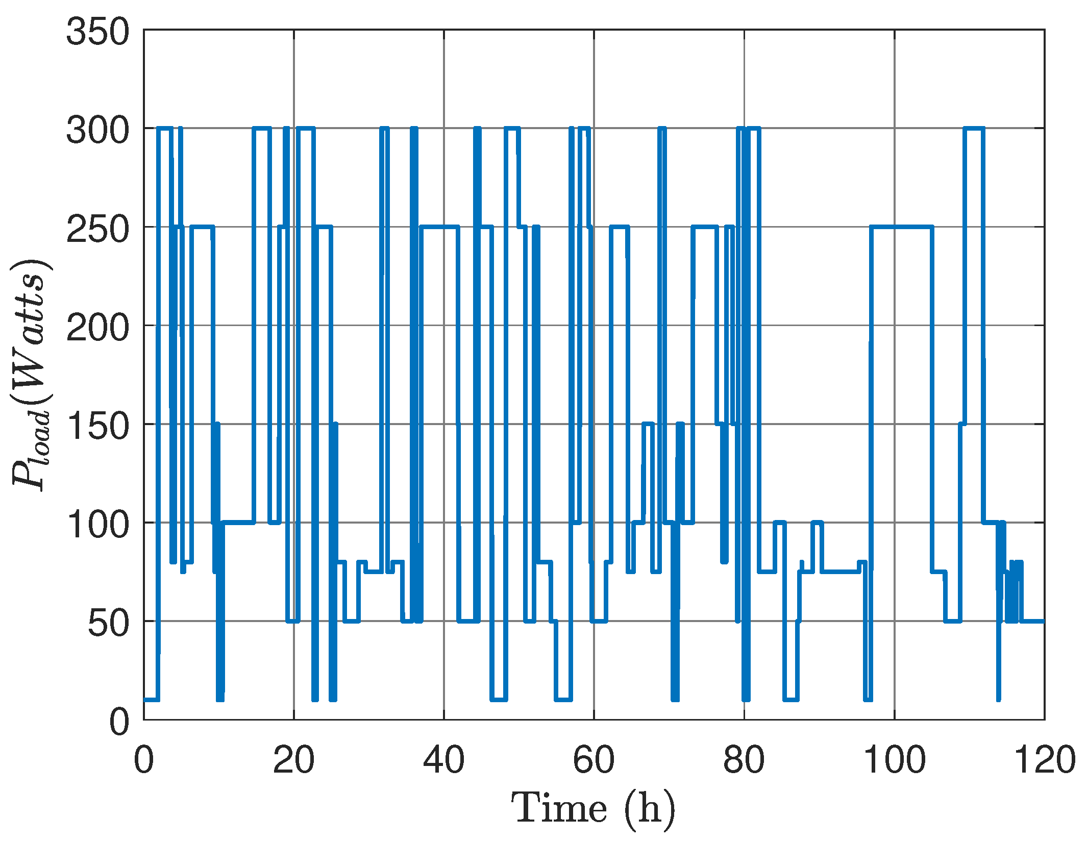 Energies 18 03899 g015