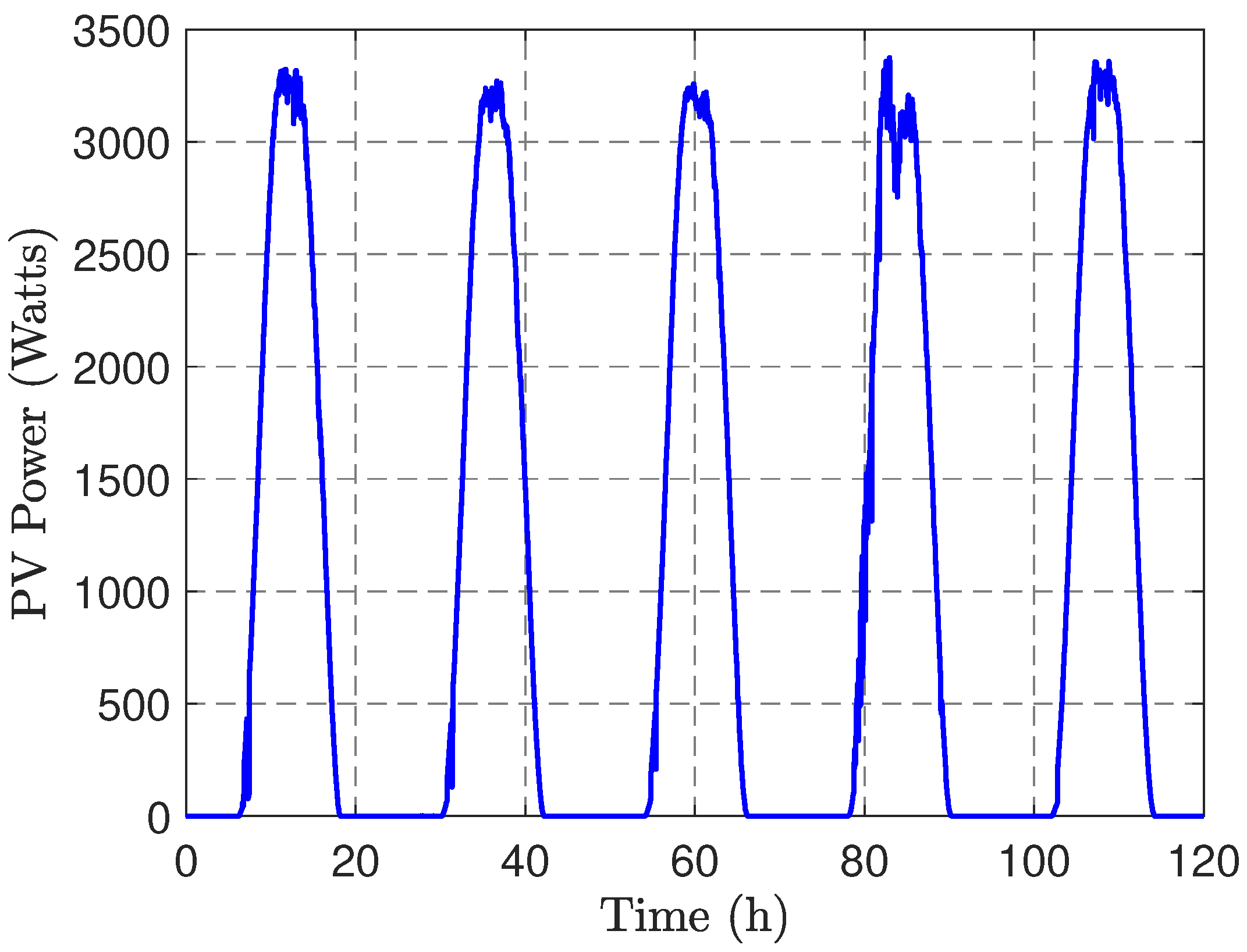Energies 18 03899 g016