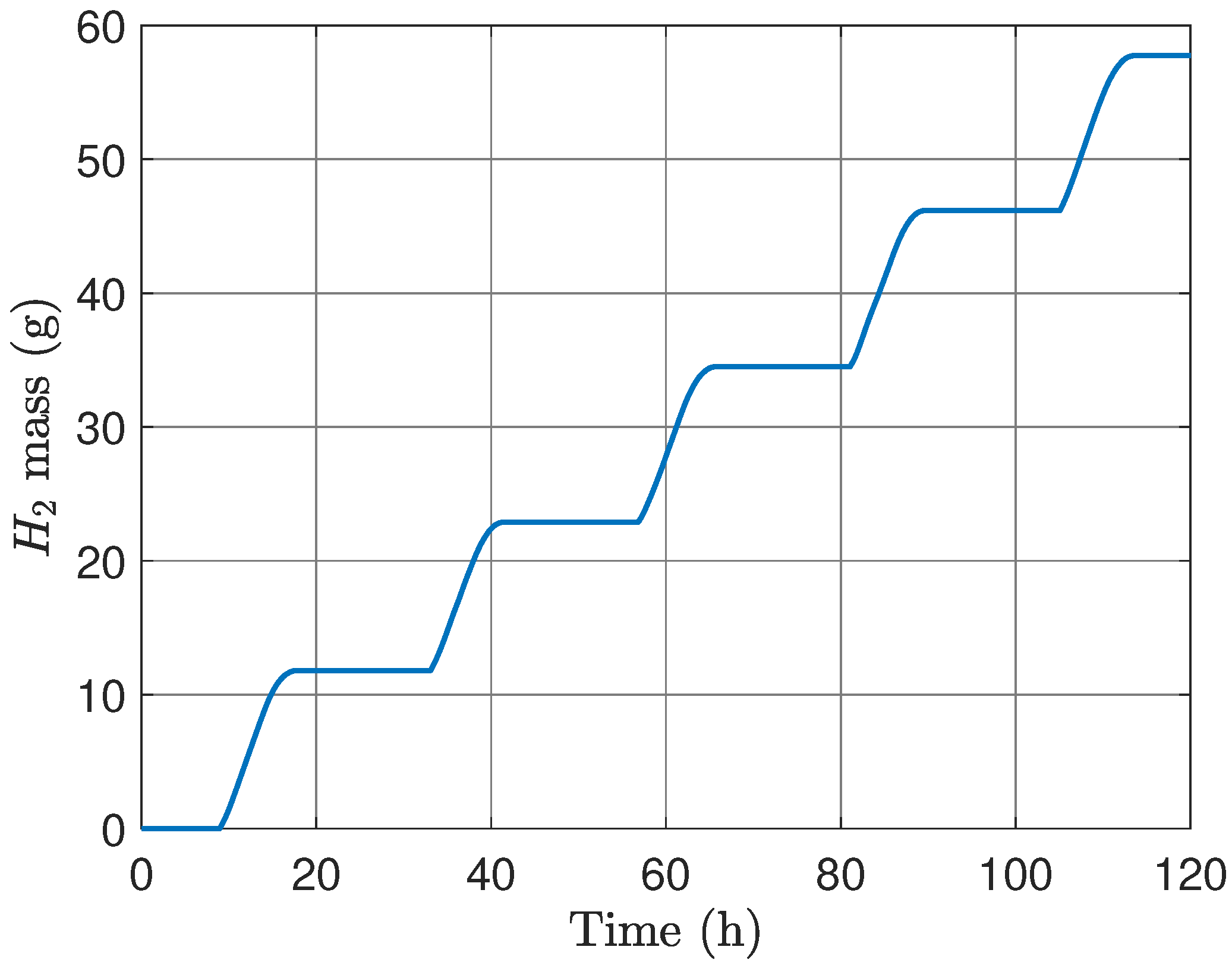 Energies 18 03899 g018