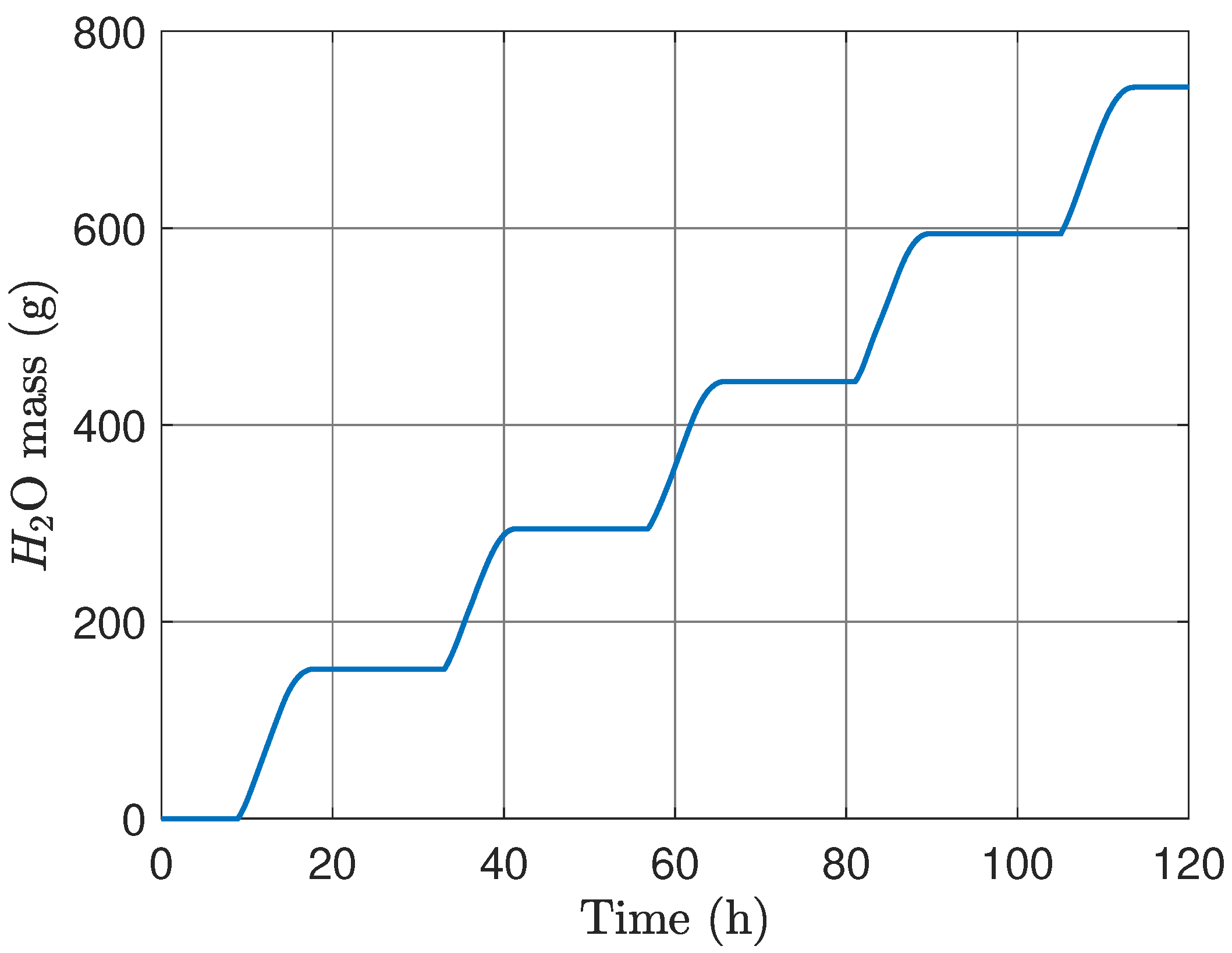 Energies 18 03899 g019