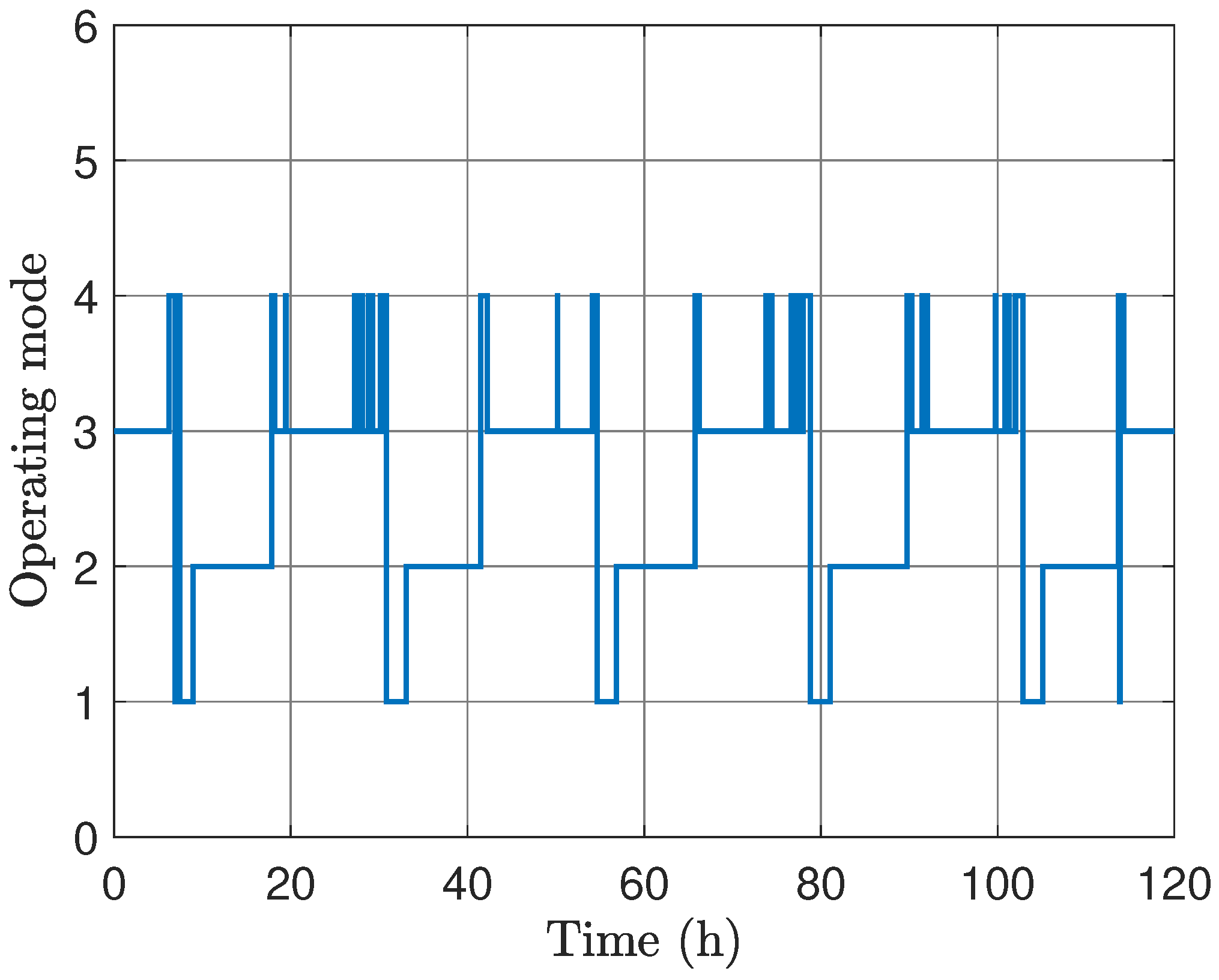 Energies 18 03899 g020