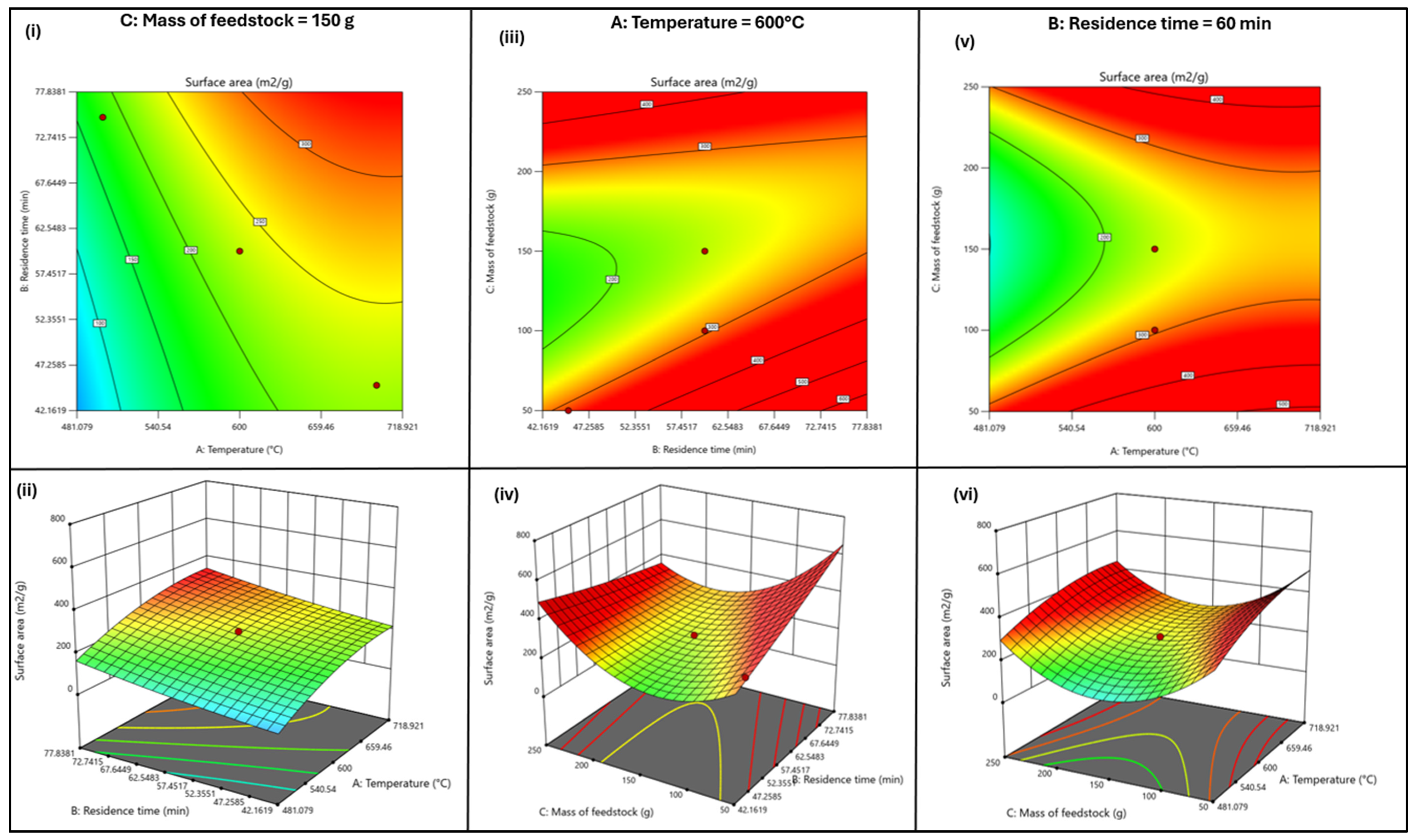 Energies 18 03902 g004a