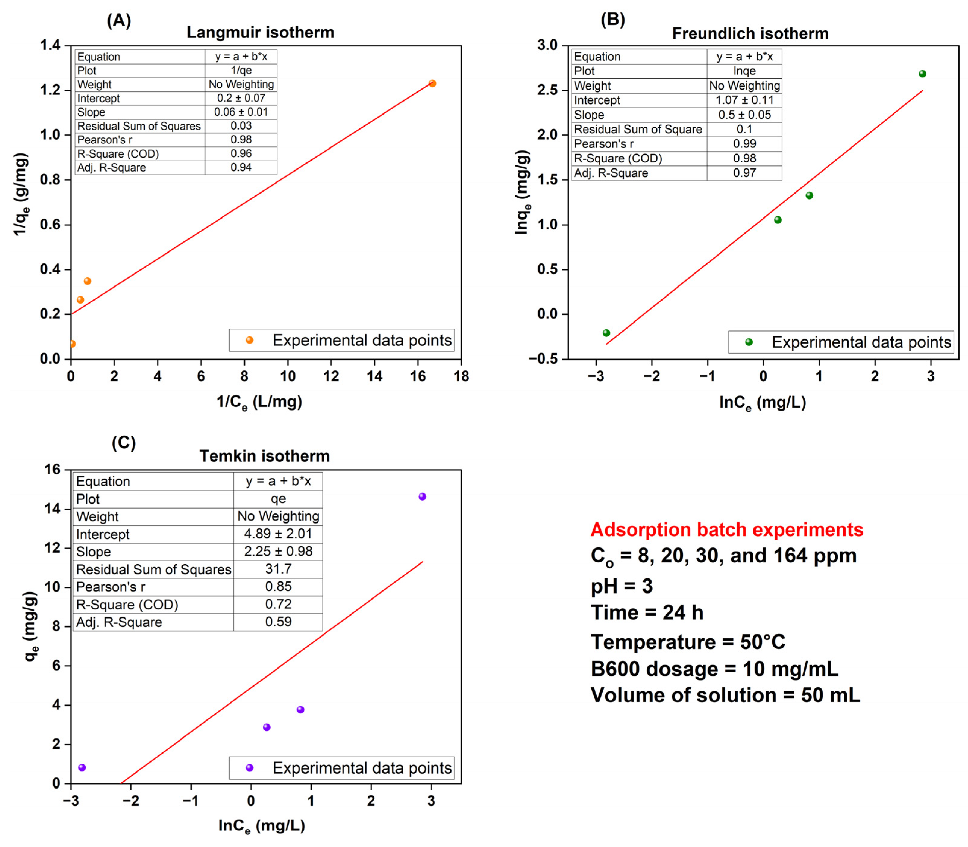 Energies 18 03902 g014