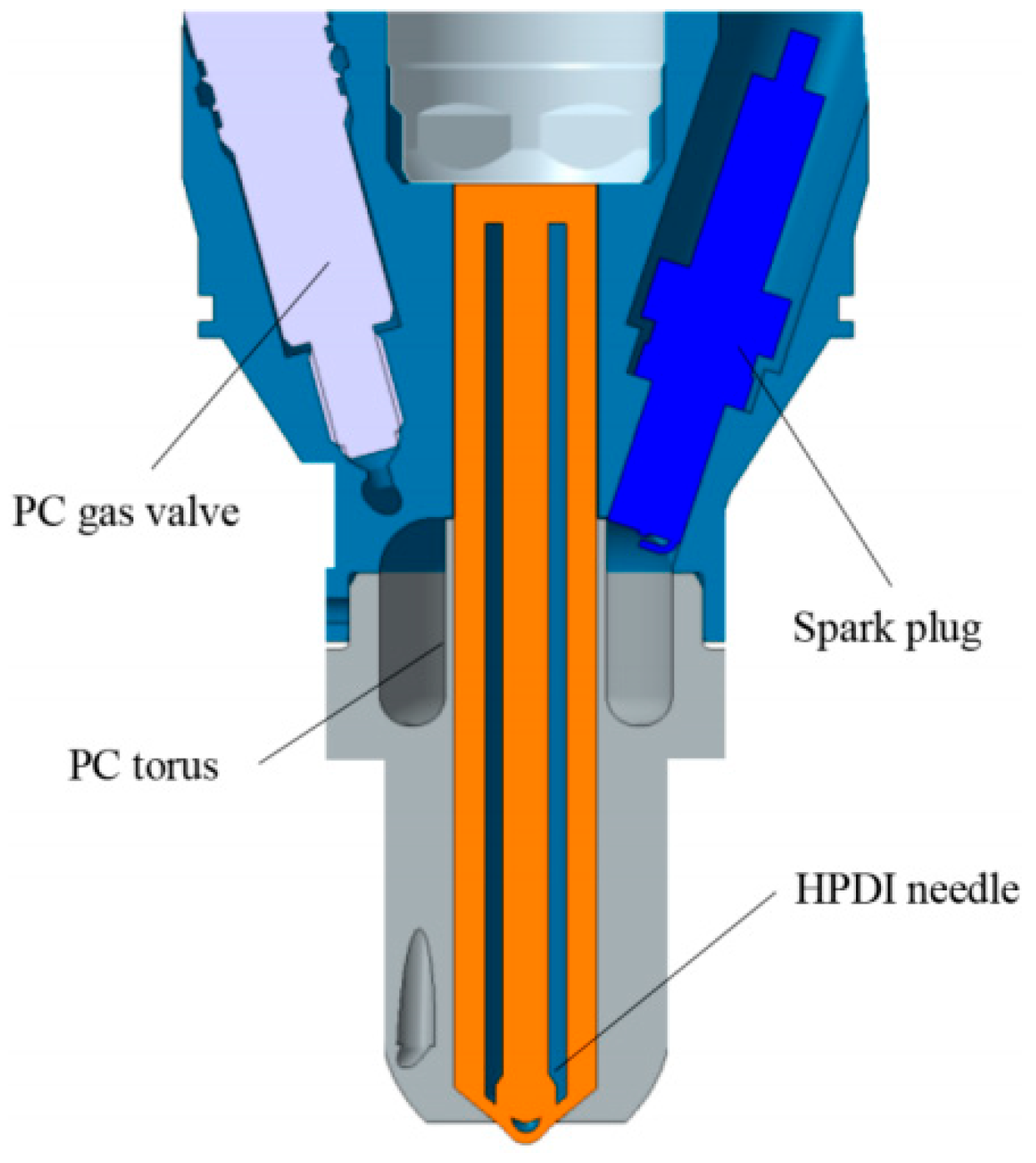 Energies 18 03903 g003