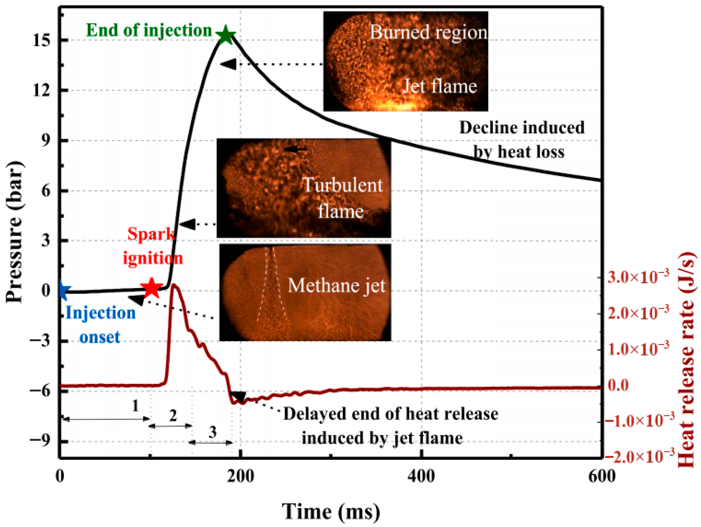 Energies 18 03903 g006