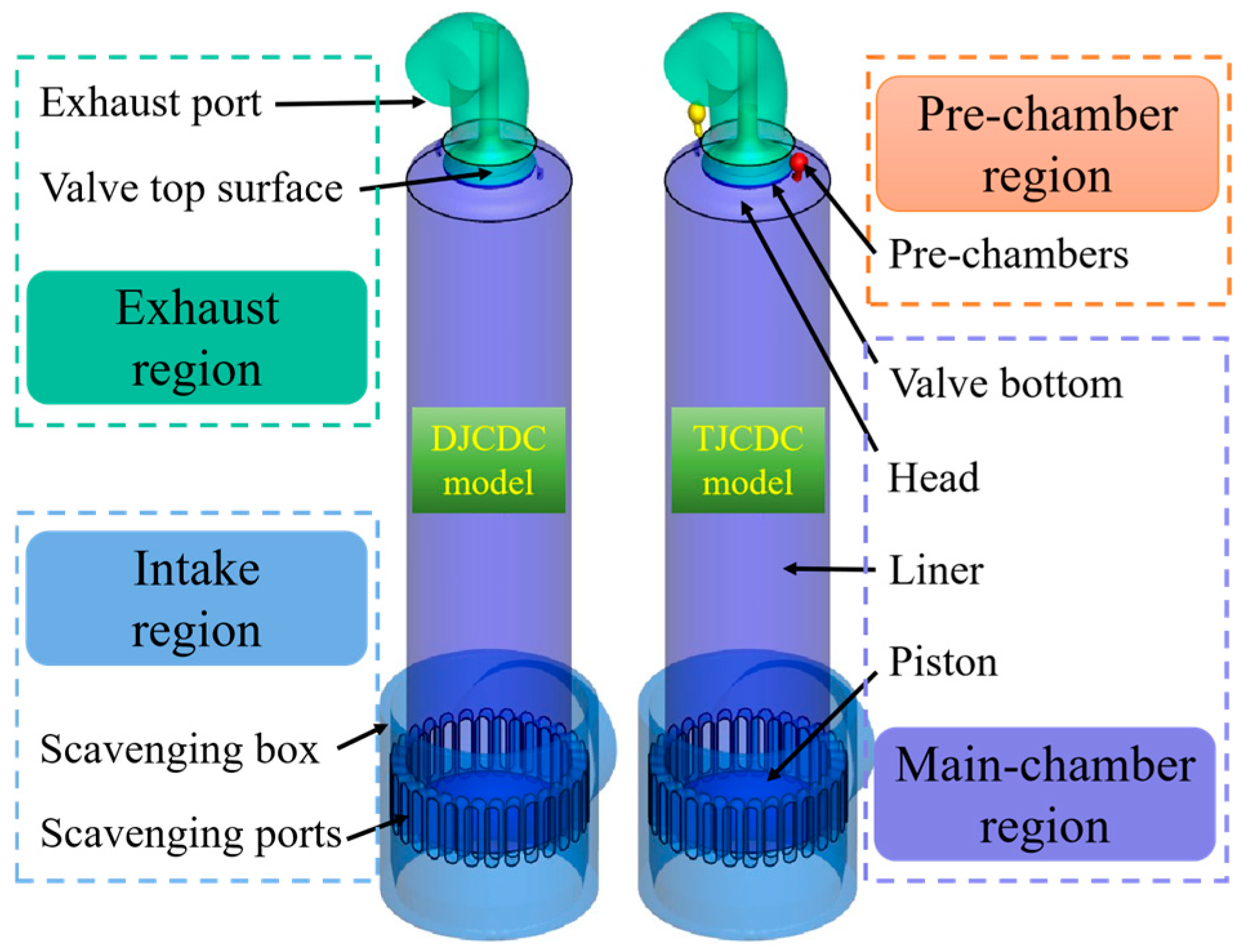 Energies 18 03903 g008
