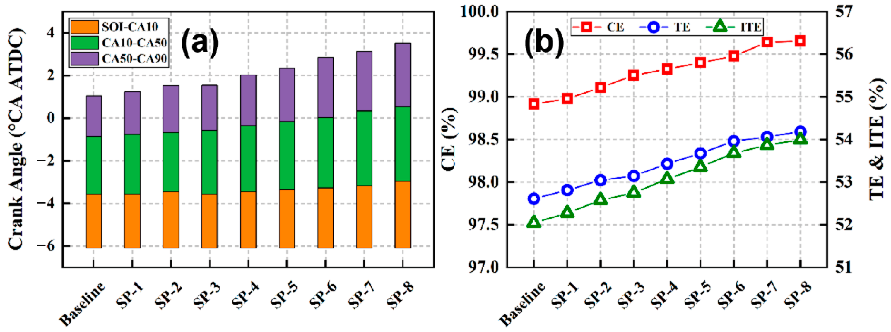 Energies 18 03903 g015
