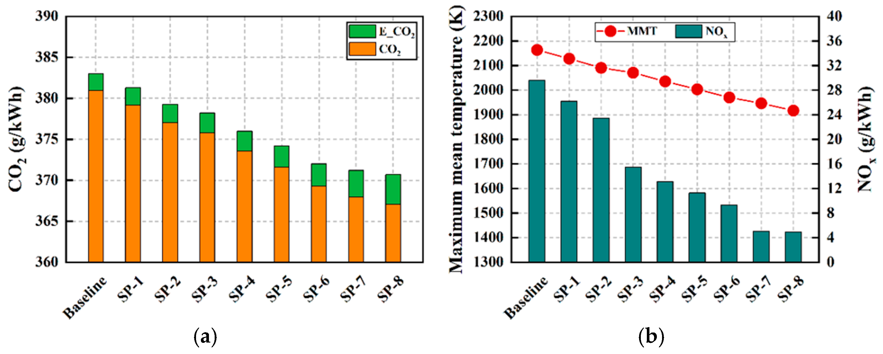 Energies 18 03903 g016