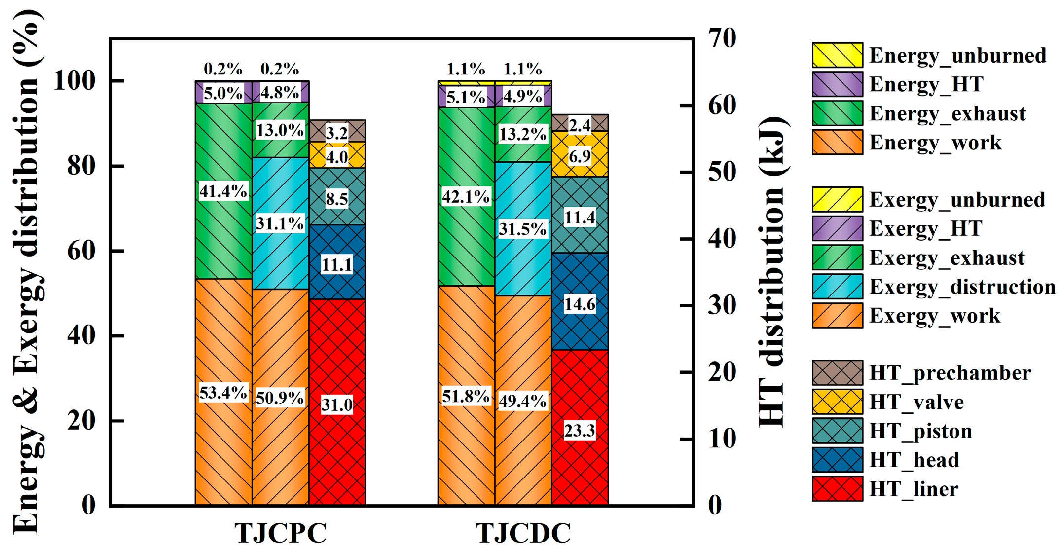 Energies 18 03903 g021