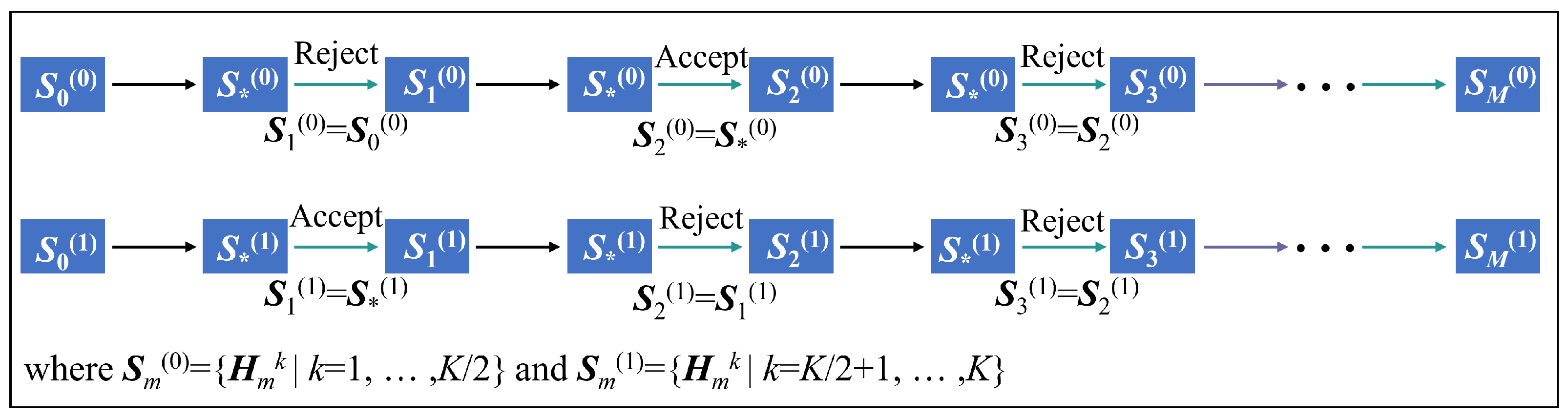 Energies 18 03905 g003