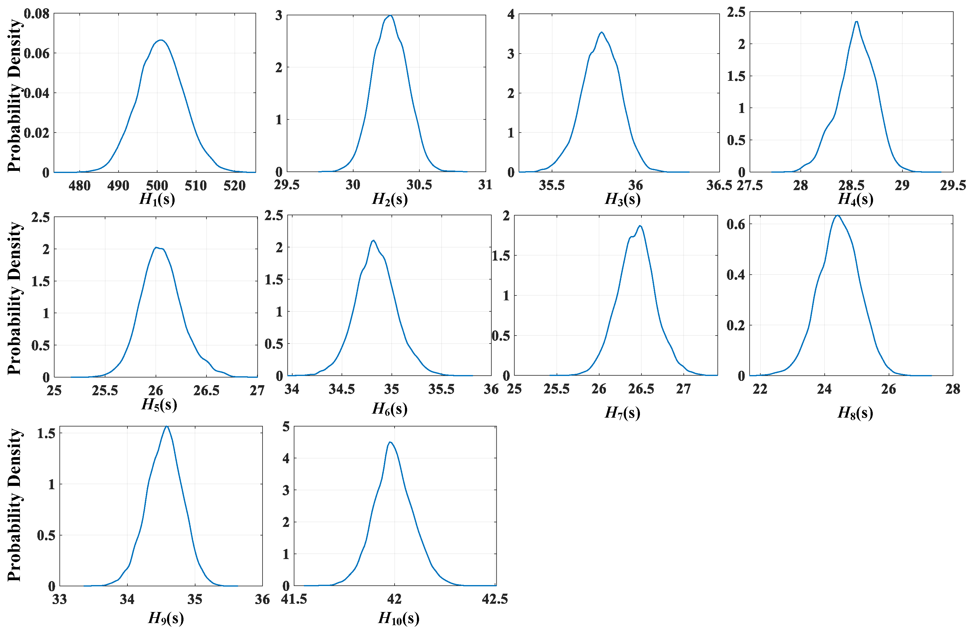Energies 18 03905 g004