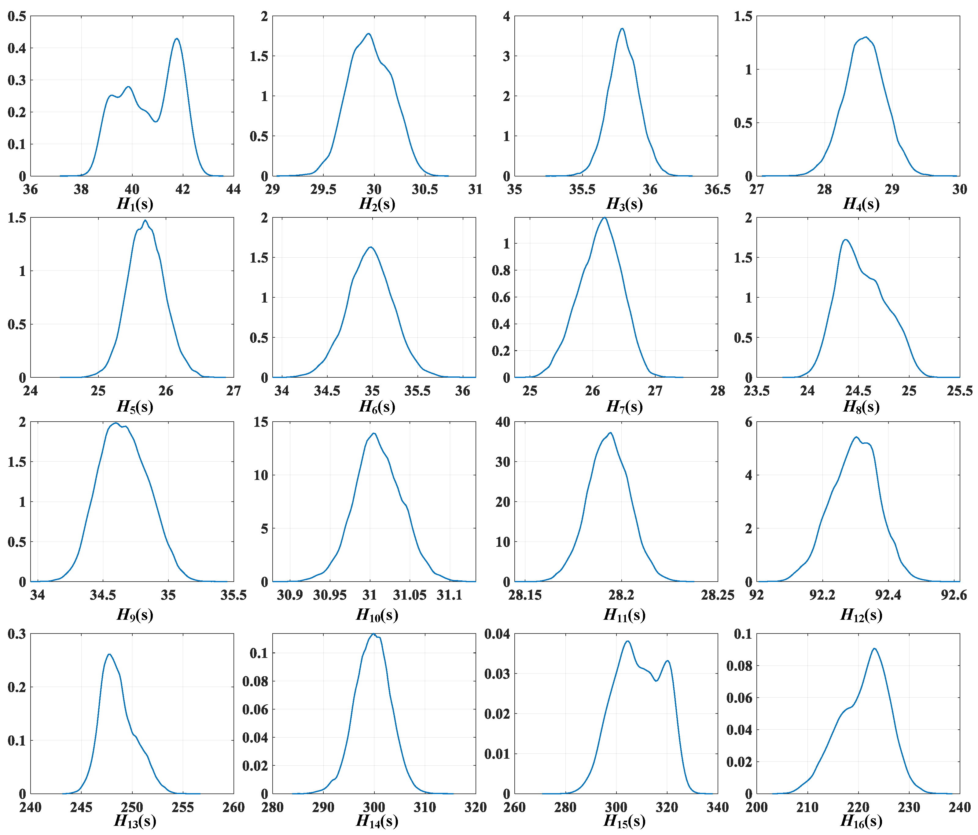Energies 18 03905 g005