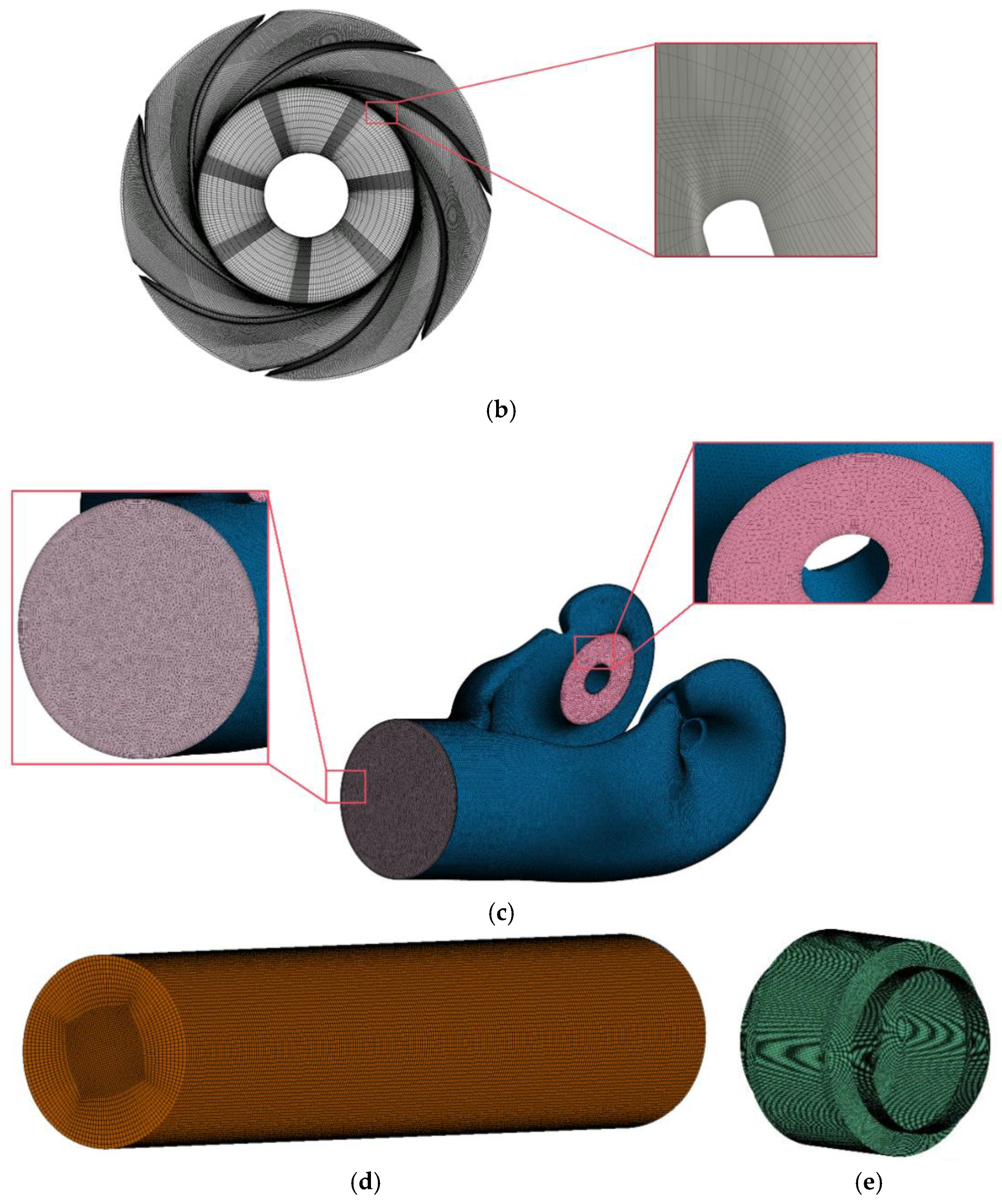 Energies 18 03907 g004b