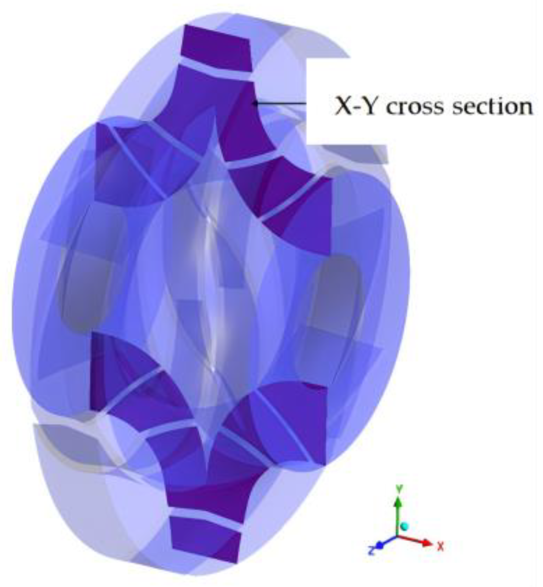 Energies 18 03907 g008