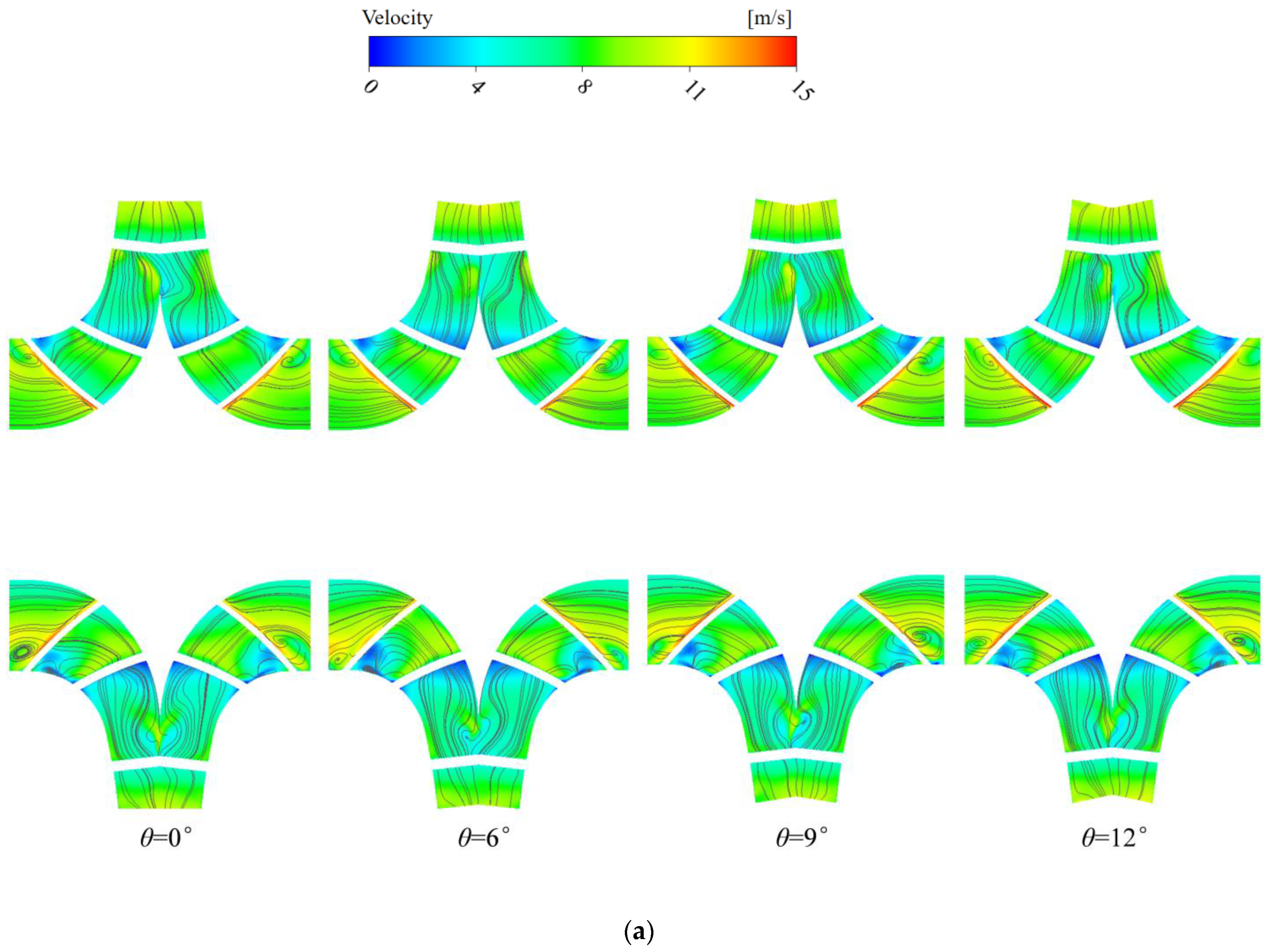 Energies 18 03907 g009a