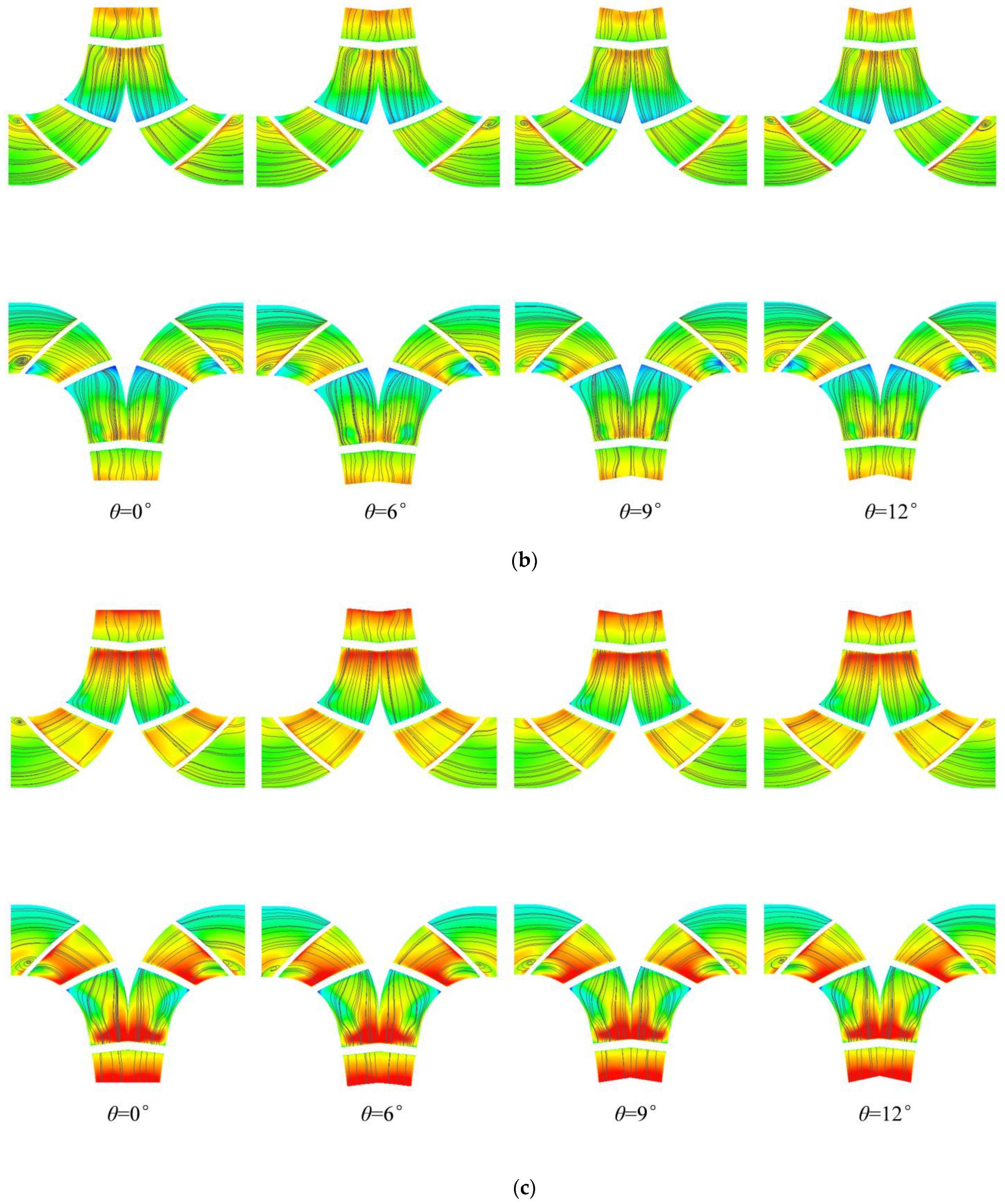 Energies 18 03907 g009b