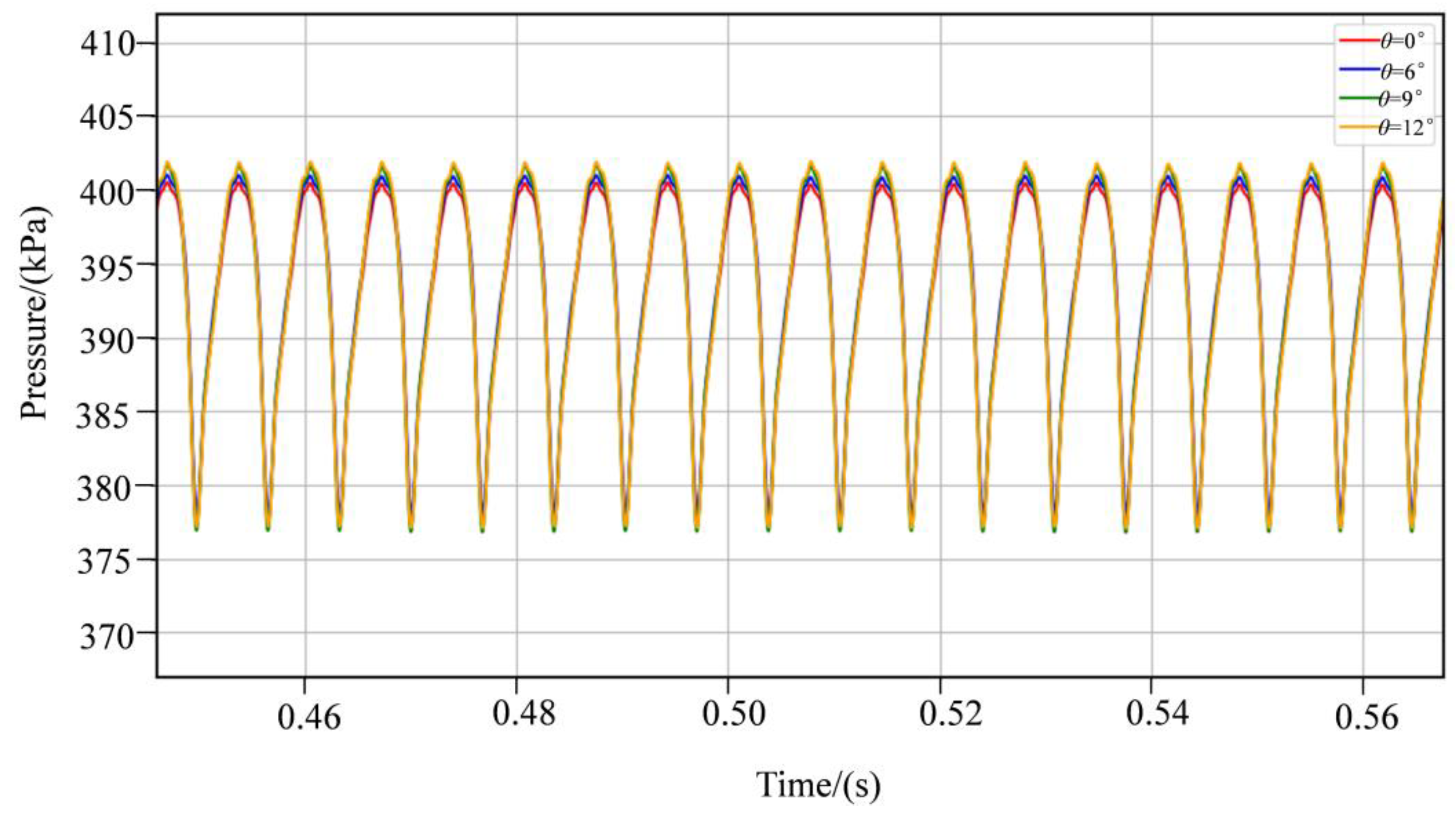 Energies 18 03907 g013