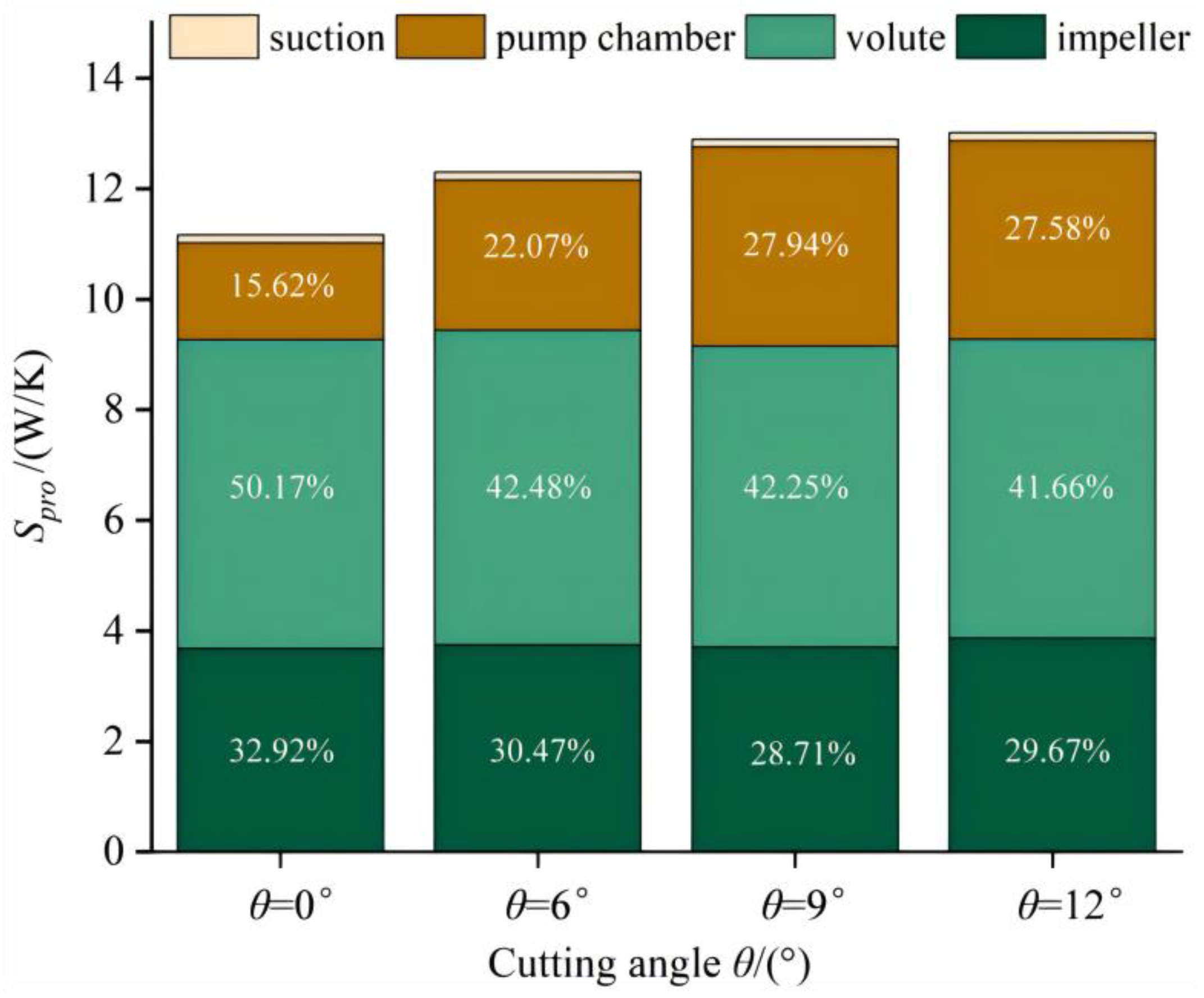 Energies 18 03907 g017