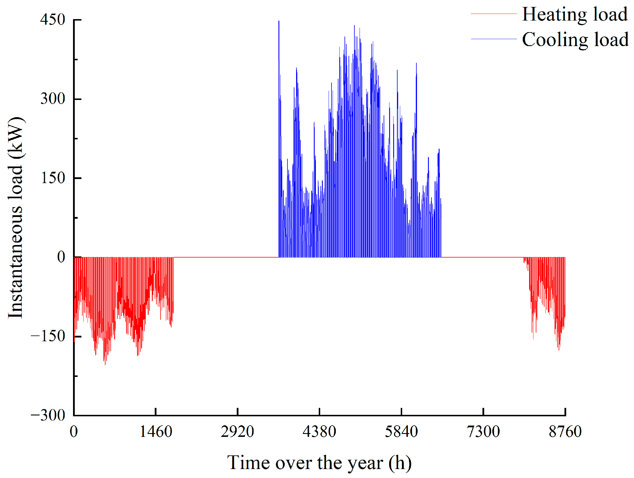 Energies 18 03909 g002