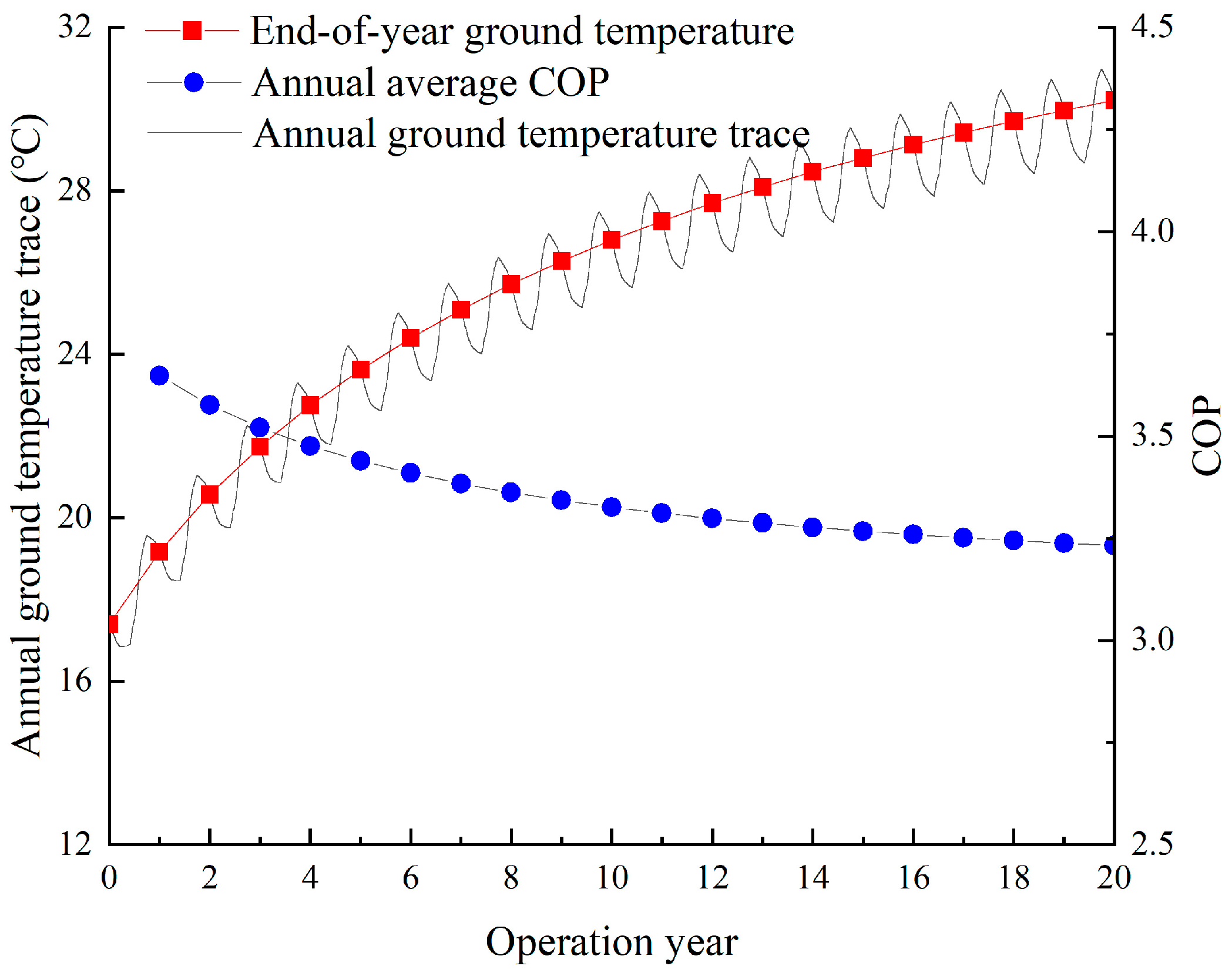 Energies 18 03909 g005