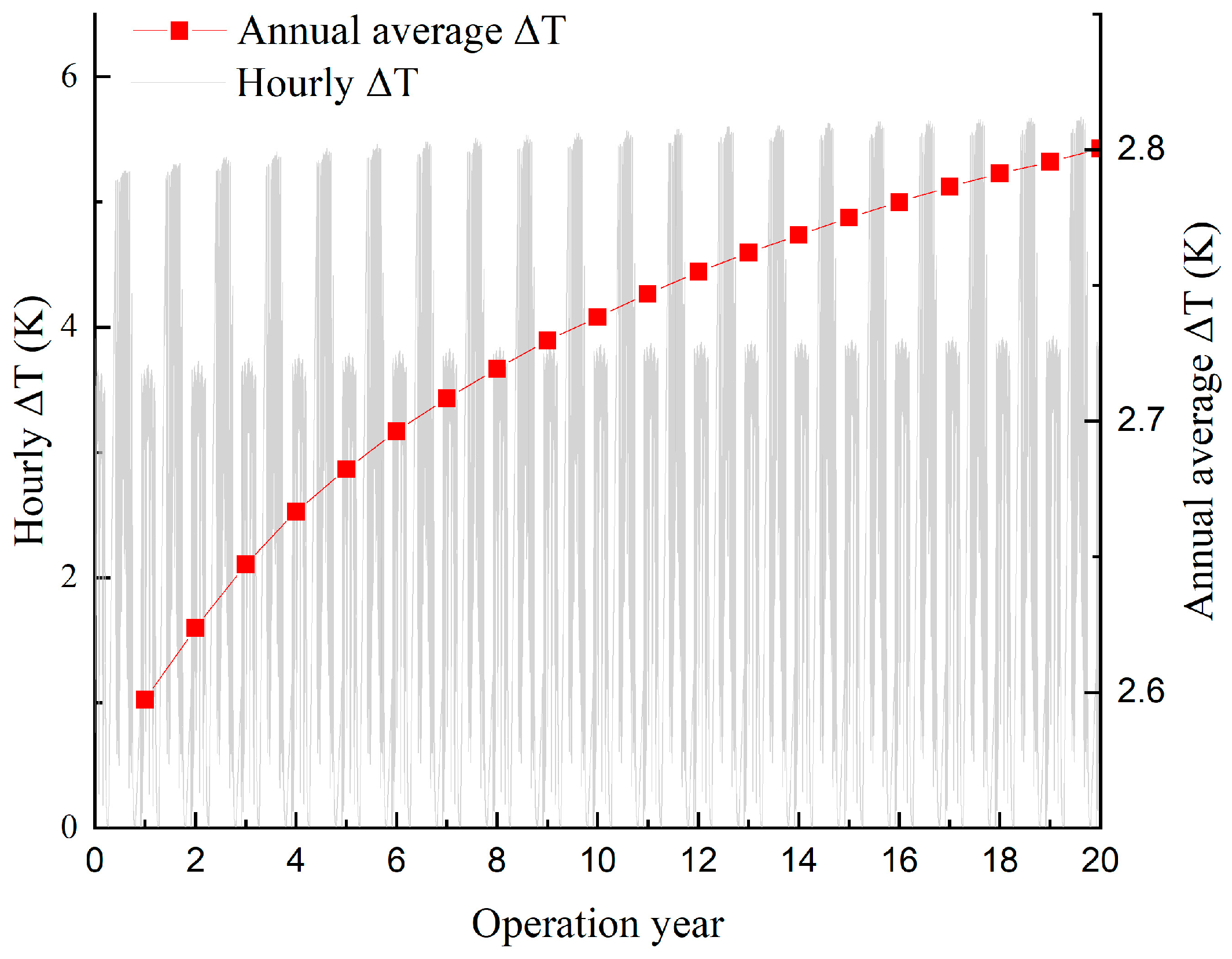 Energies 18 03909 g007