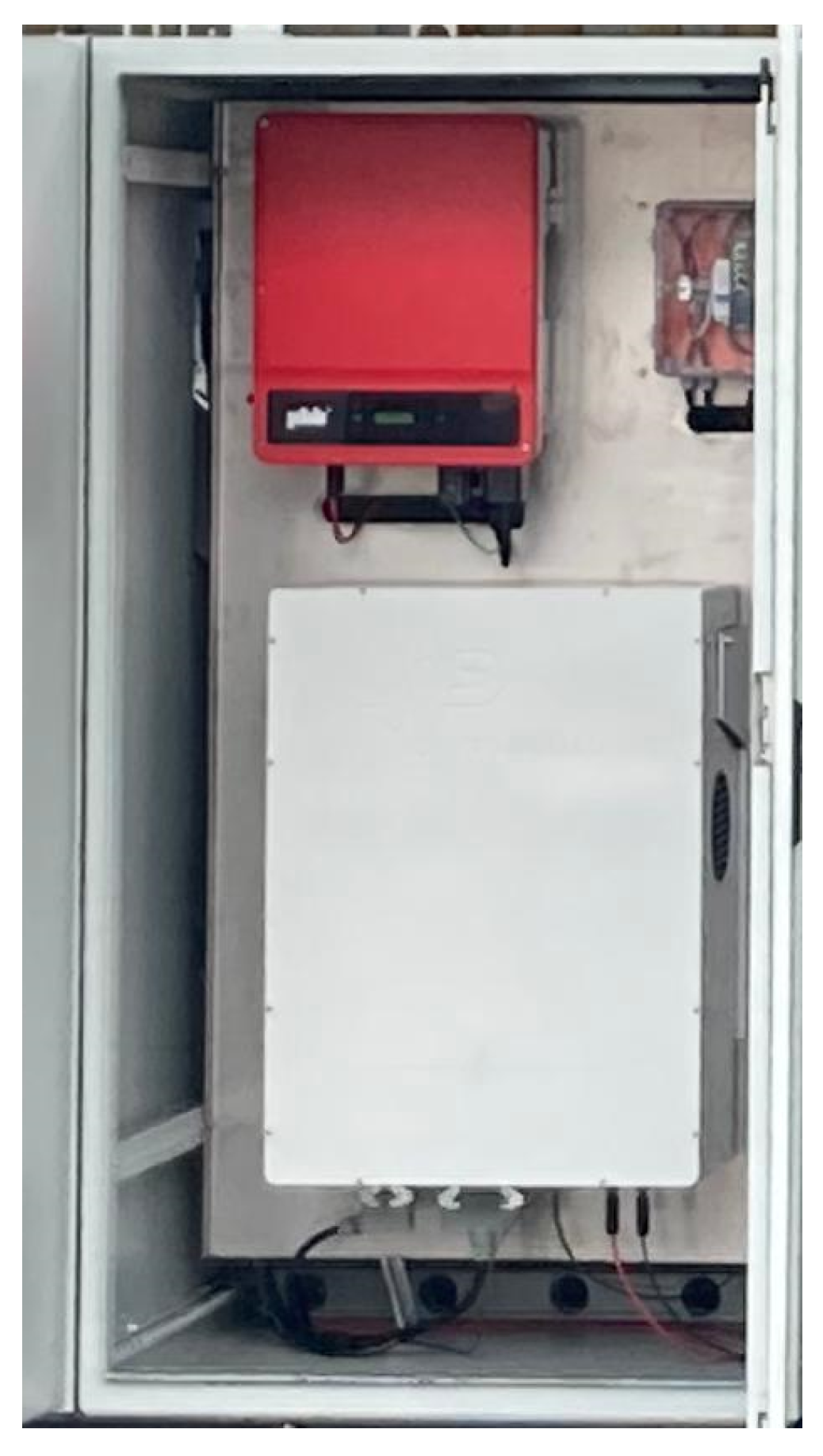 Energies 18 03910 g004