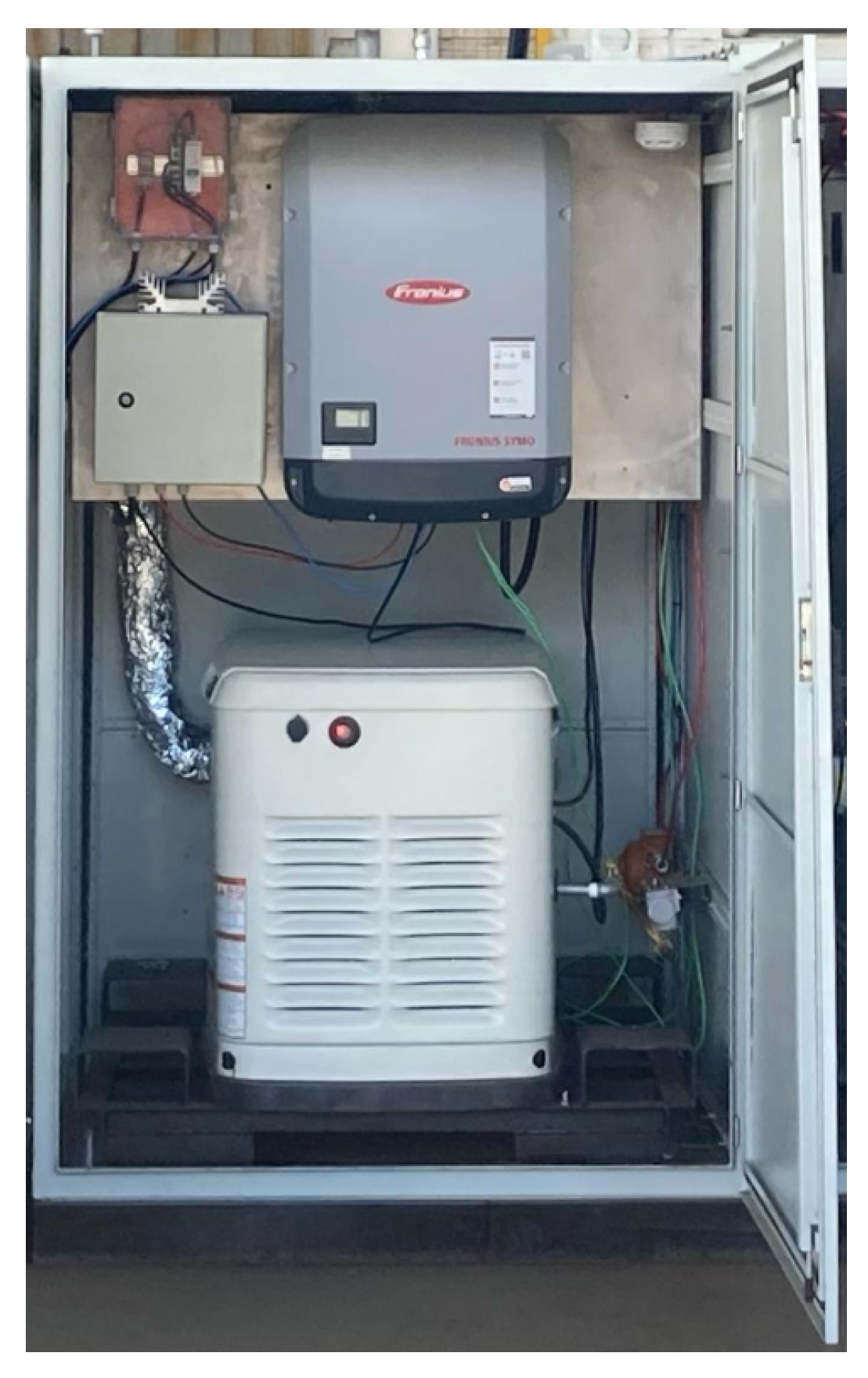 Energies 18 03910 g005