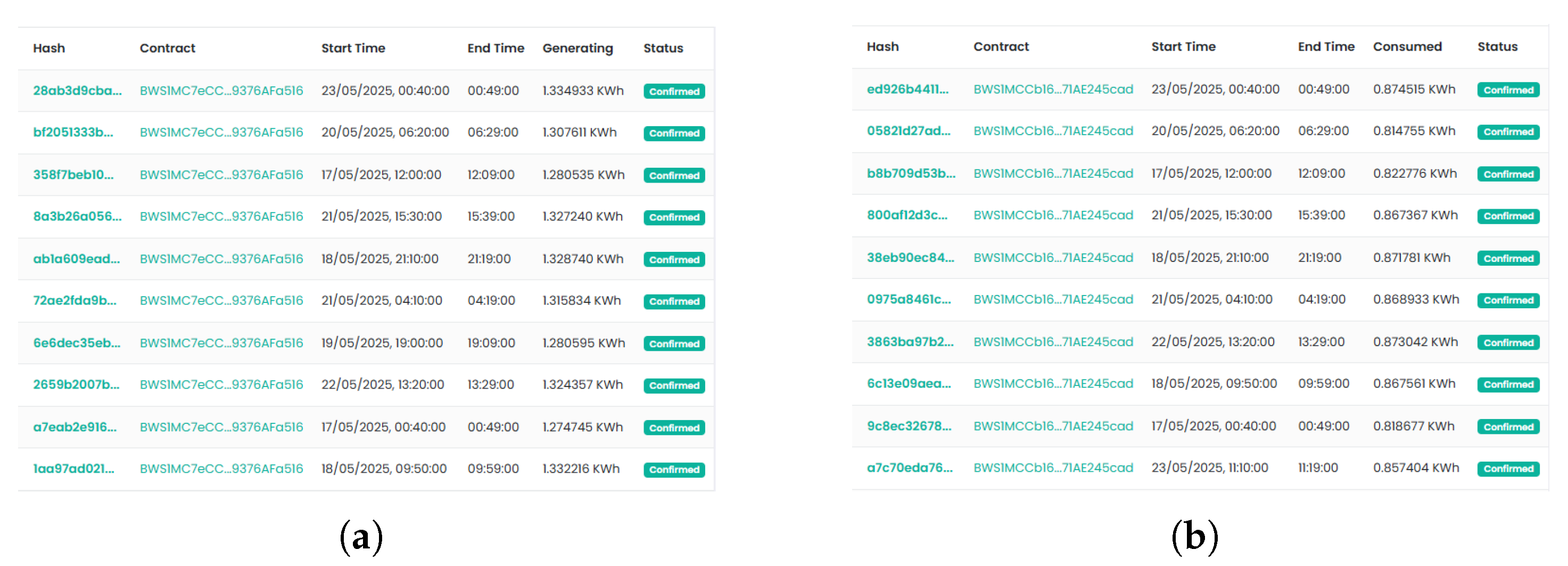 Energies 18 03910 g008