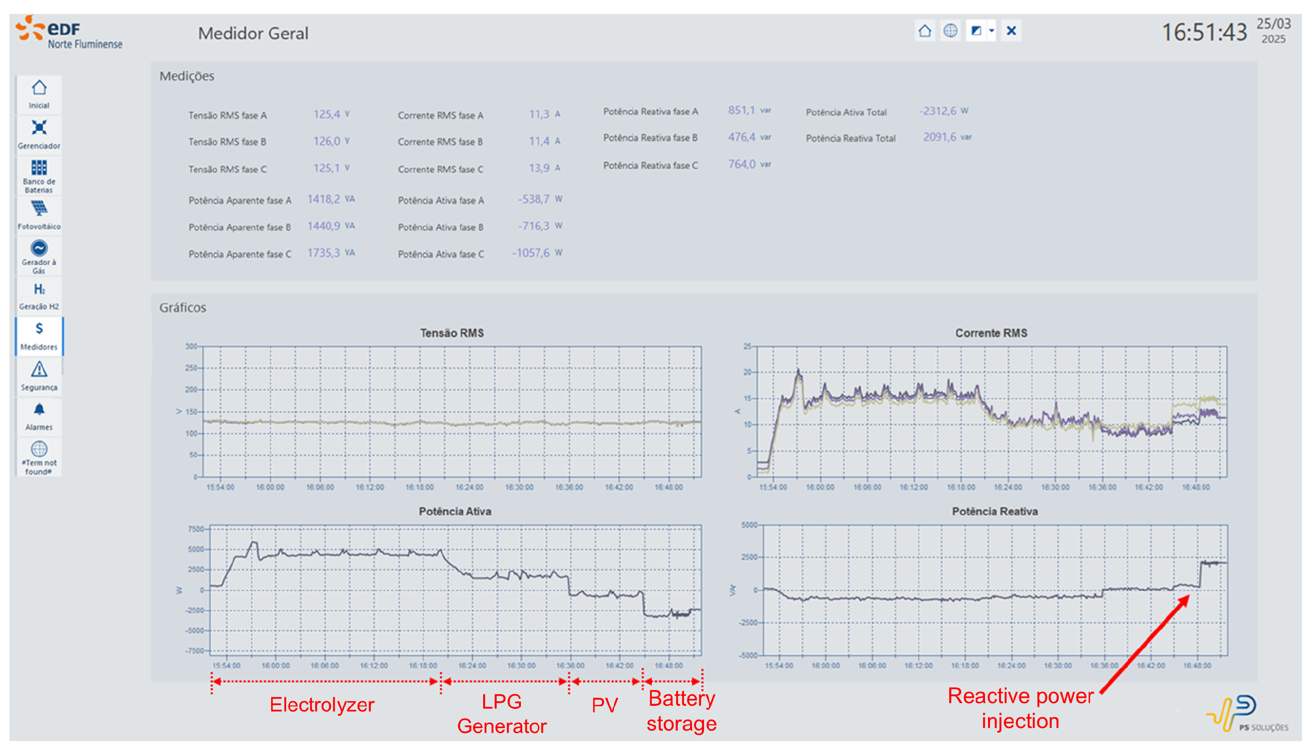 Energies 18 03910 g017