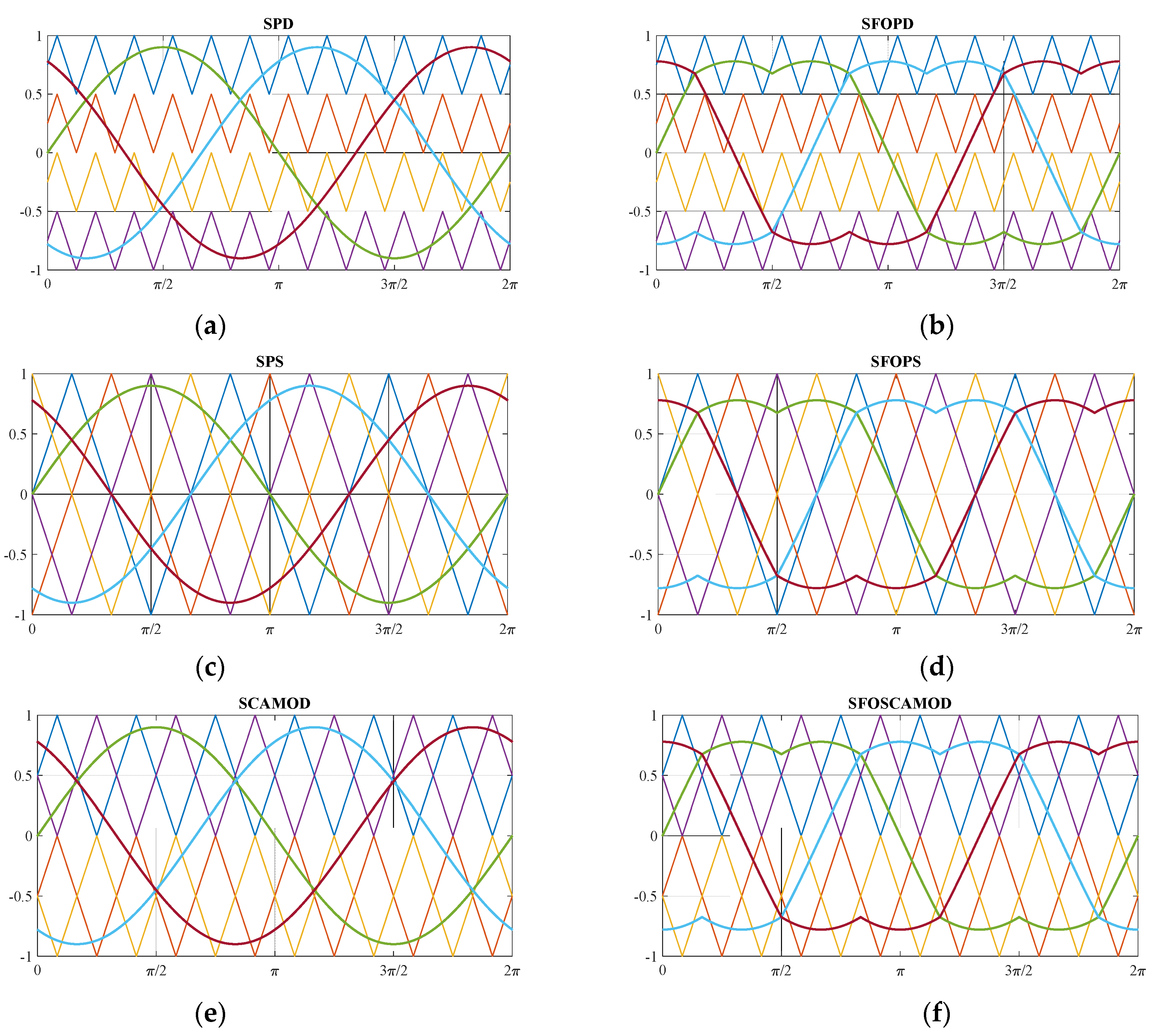 Energies 18 03911 g003