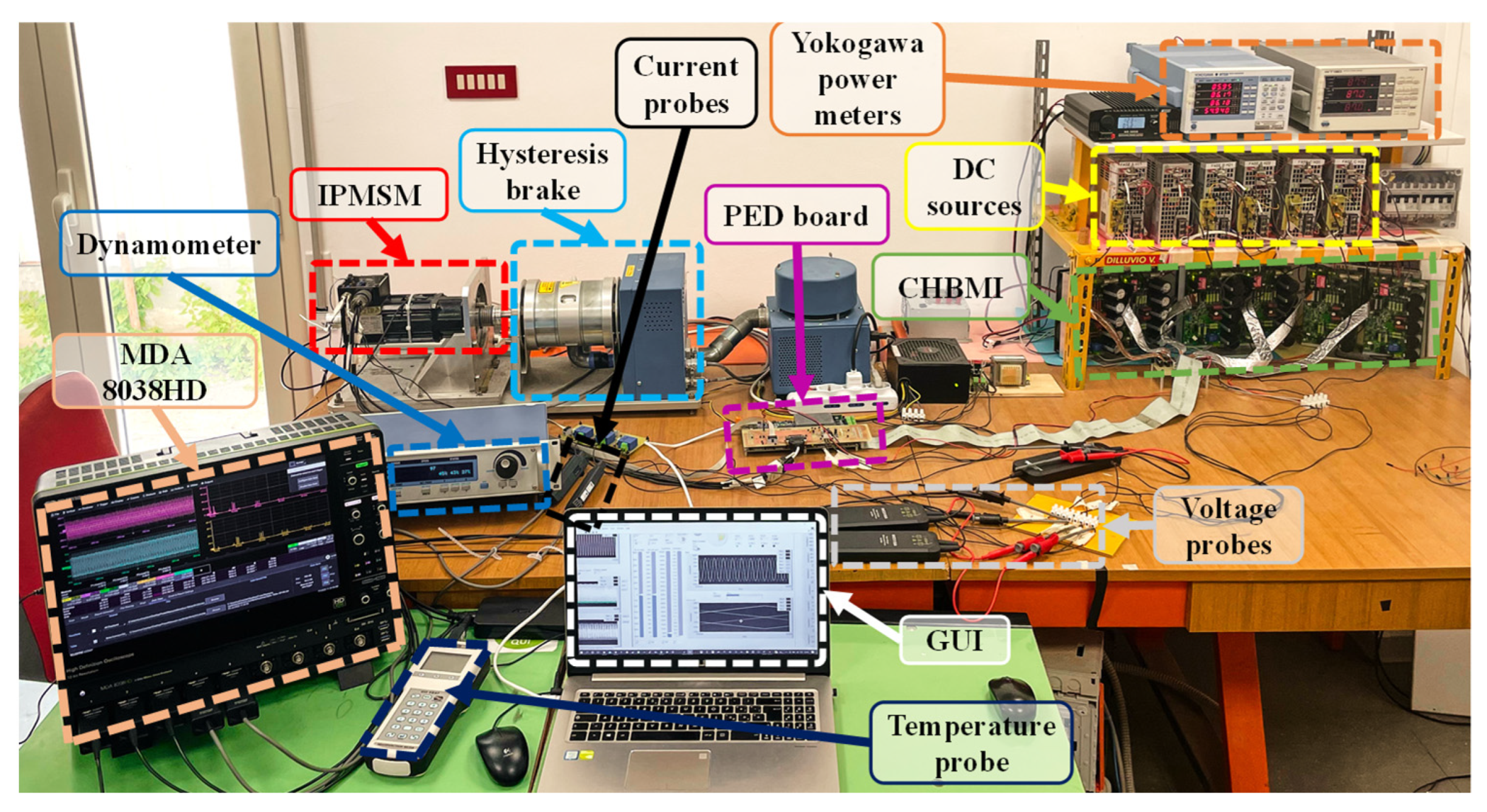 Energies 18 03911 g005