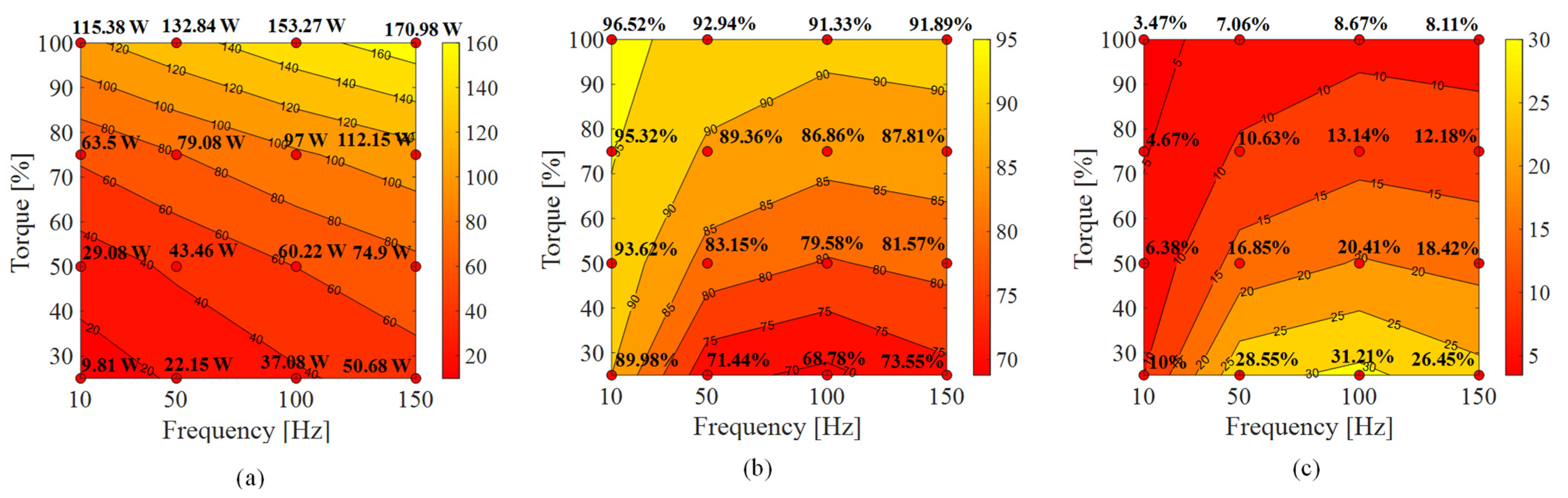 Energies 18 03911 g010