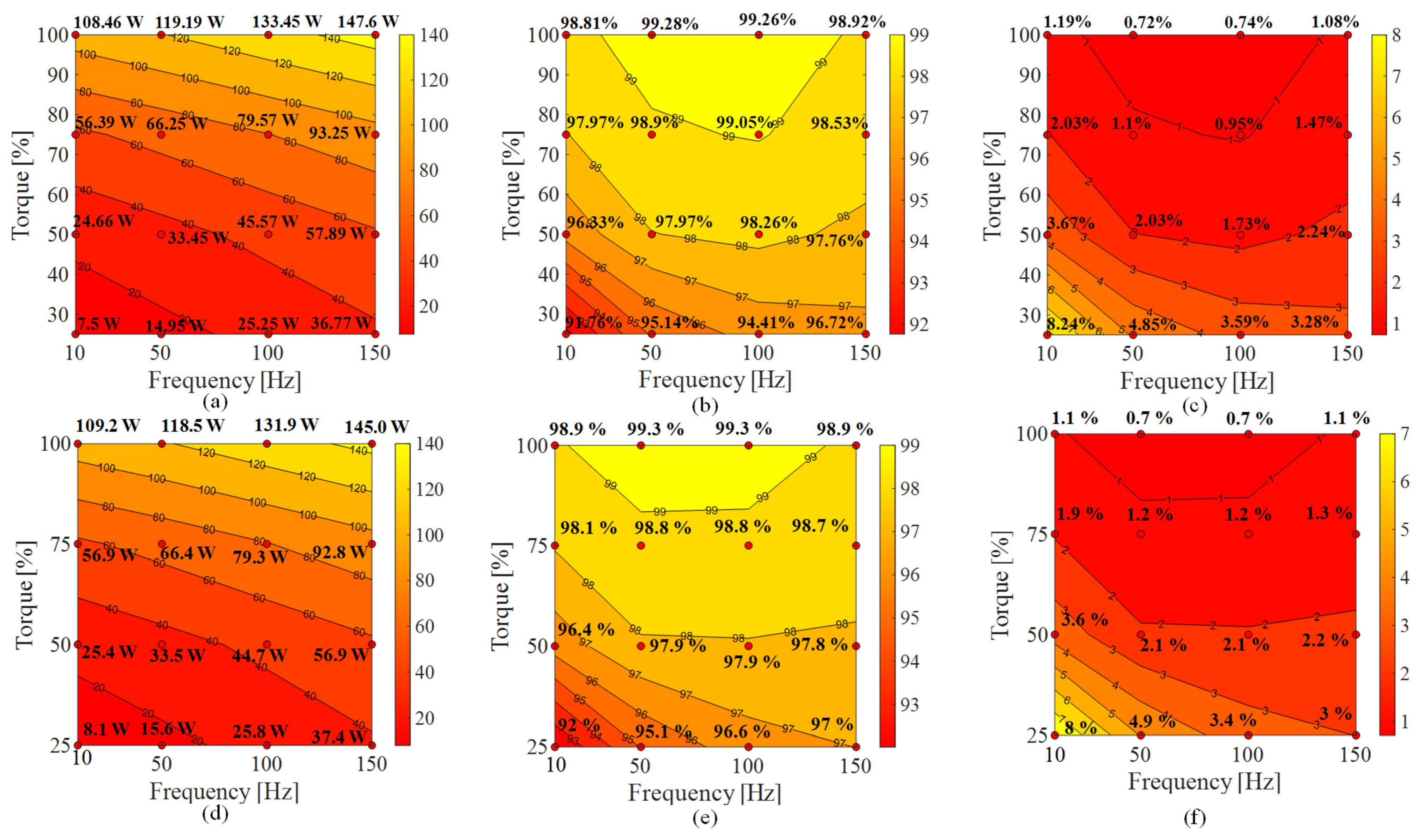 Energies 18 03911 g011