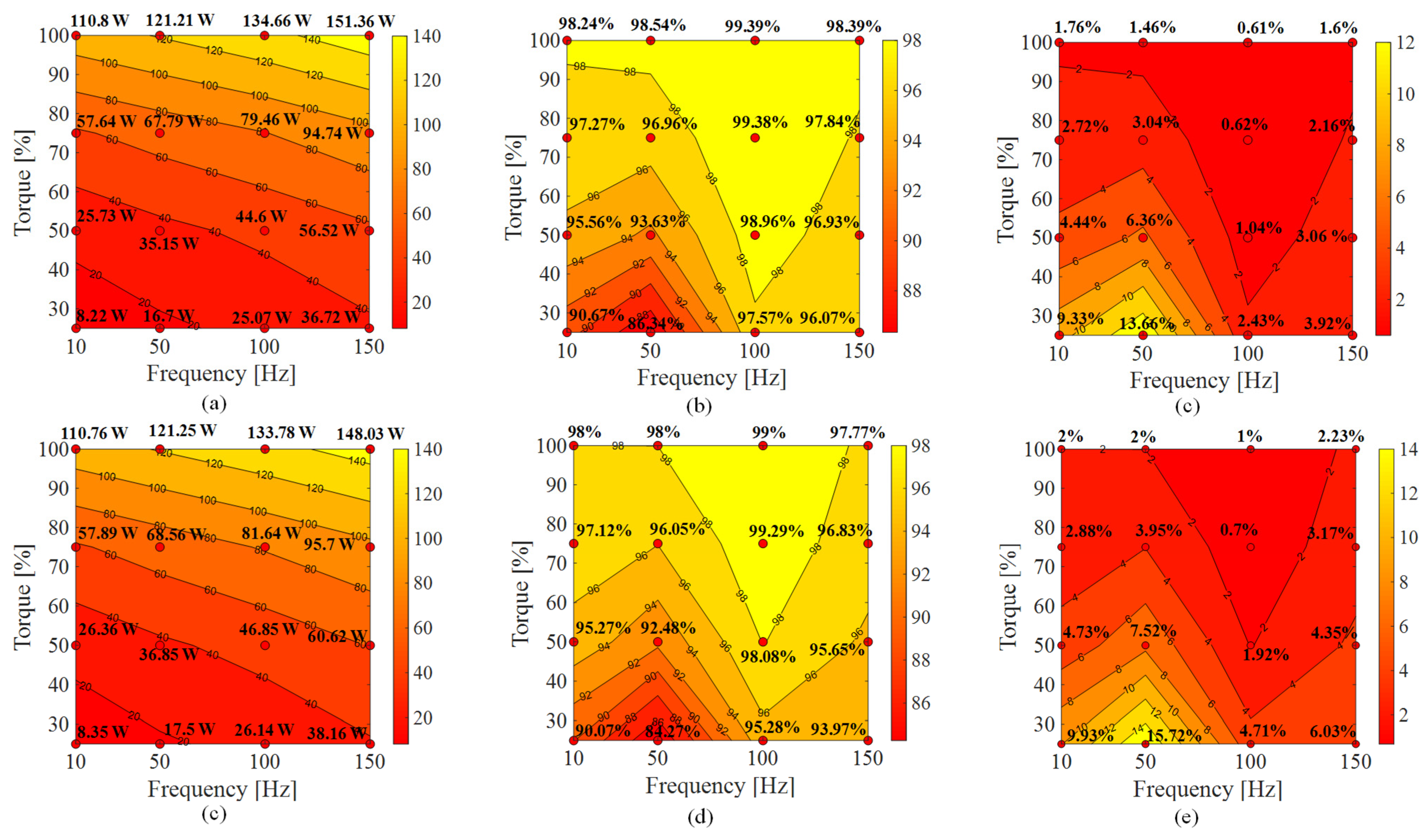 Energies 18 03911 g013