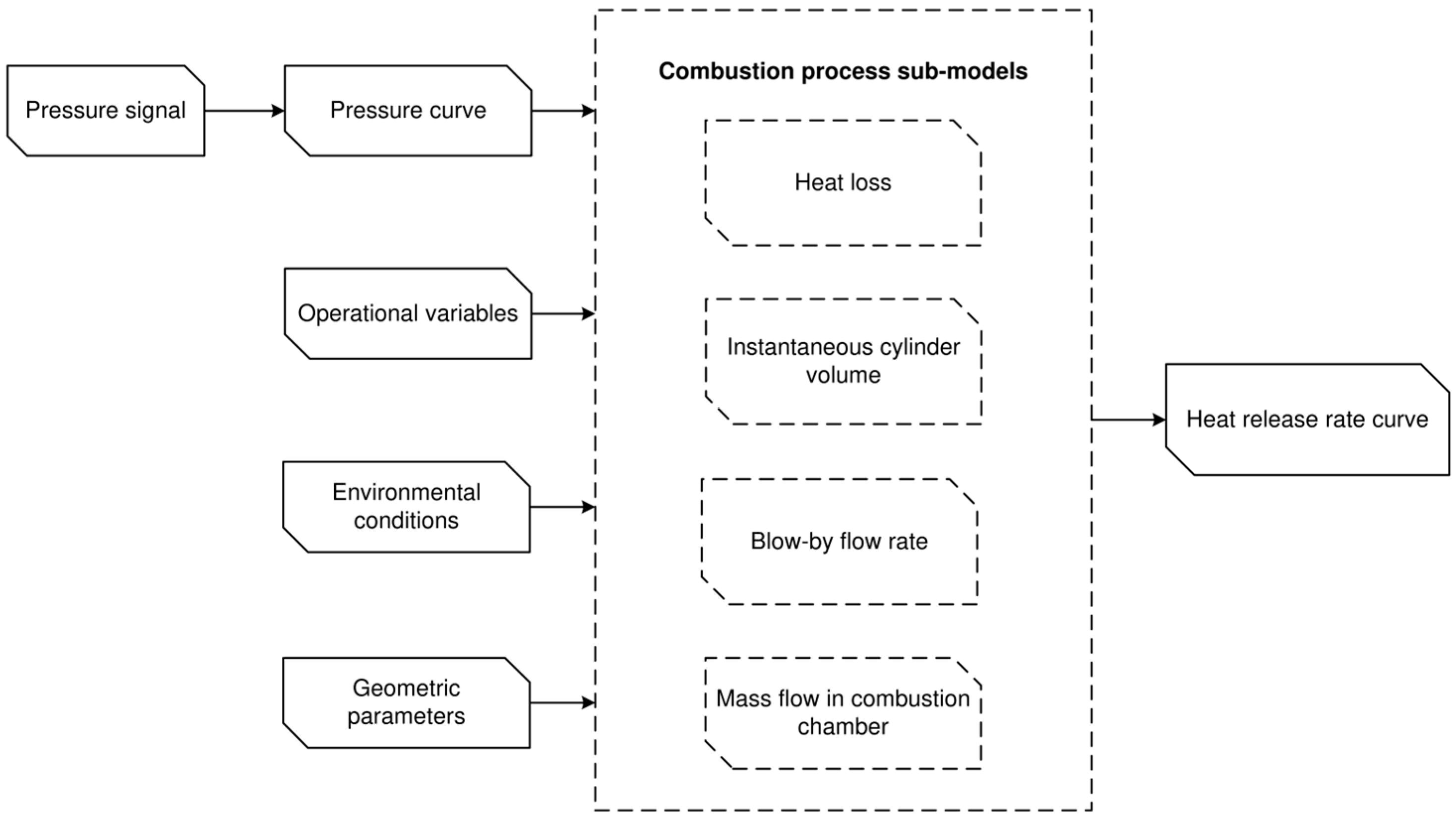 Energies 18 03914 g003