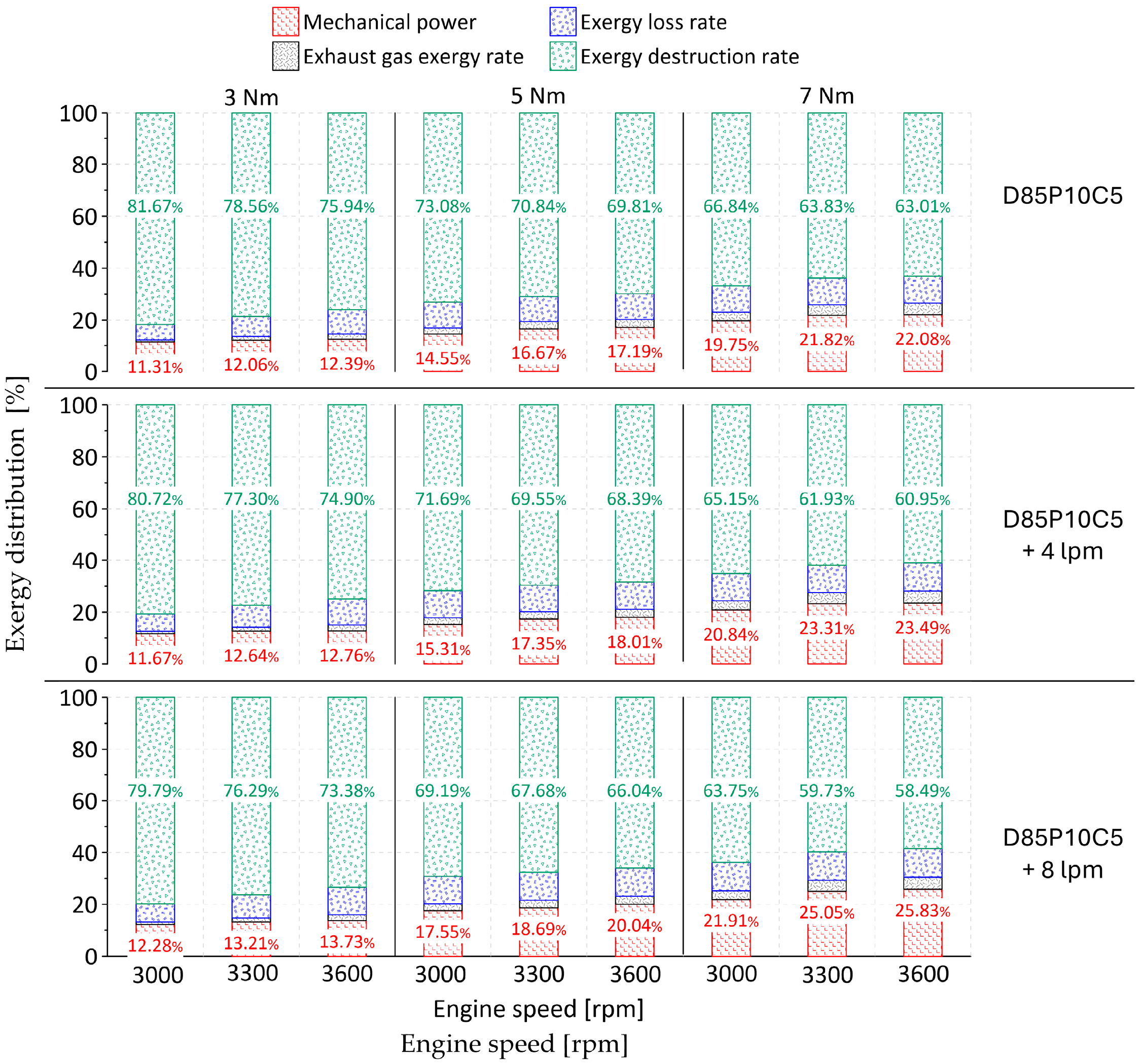 Energies 18 03914 g011