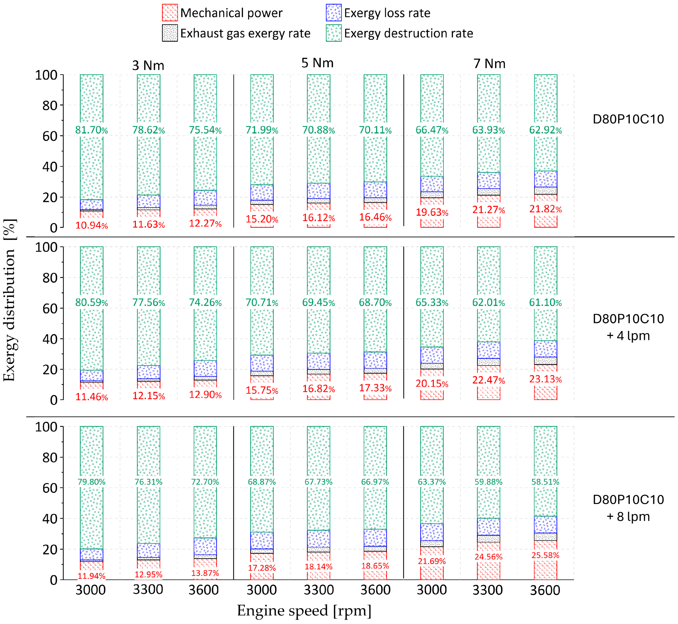 Energies 18 03914 g012