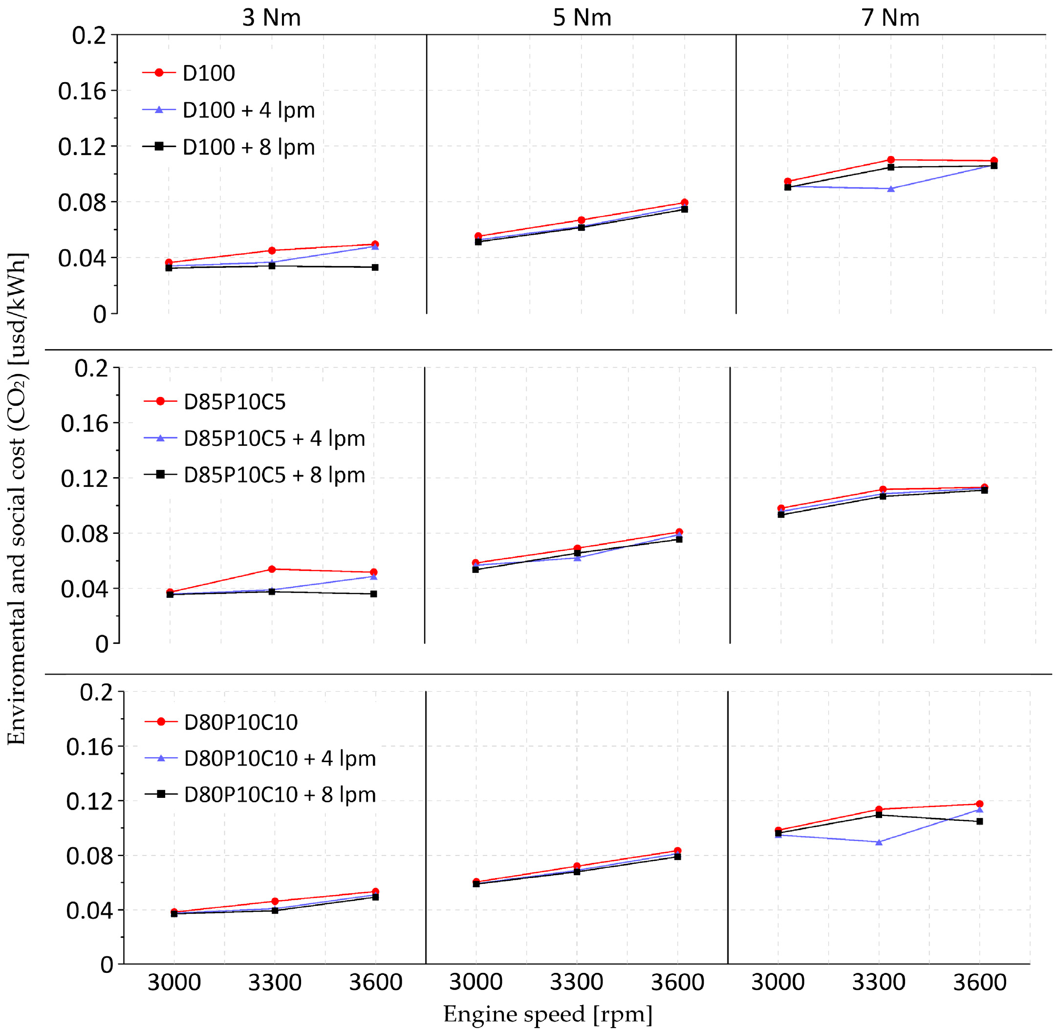 Energies 18 03914 g014