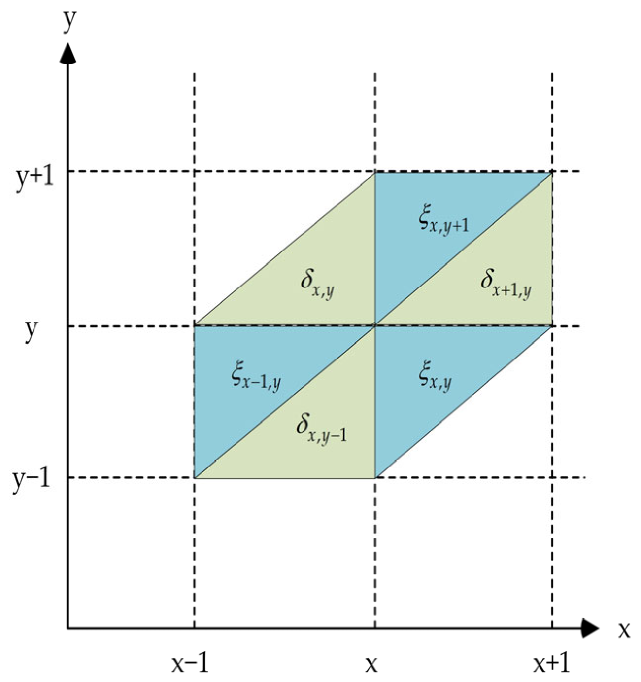 Energies 18 03917 g001