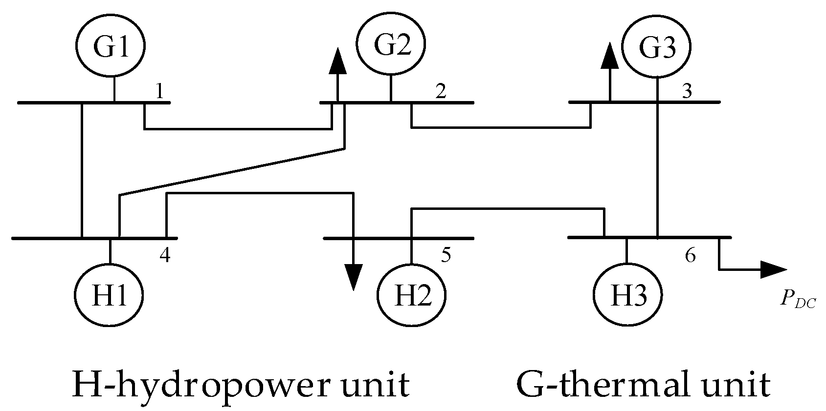 Energies 18 03917 g002