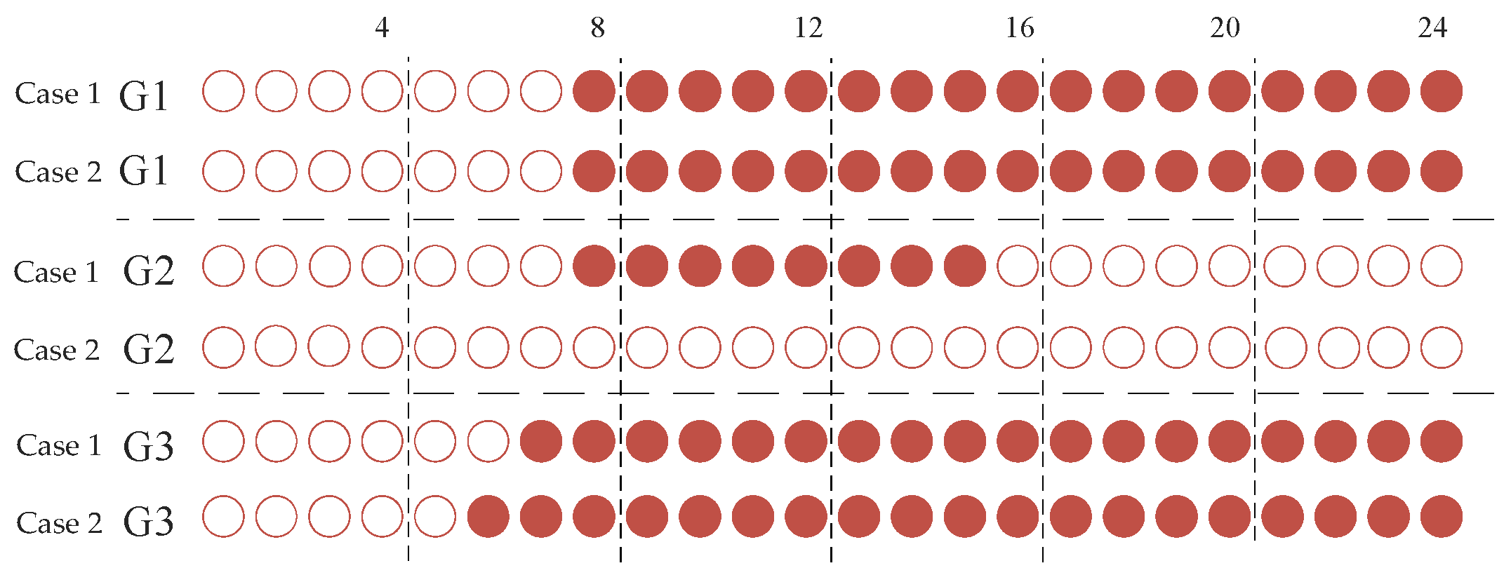 Energies 18 03917 g005