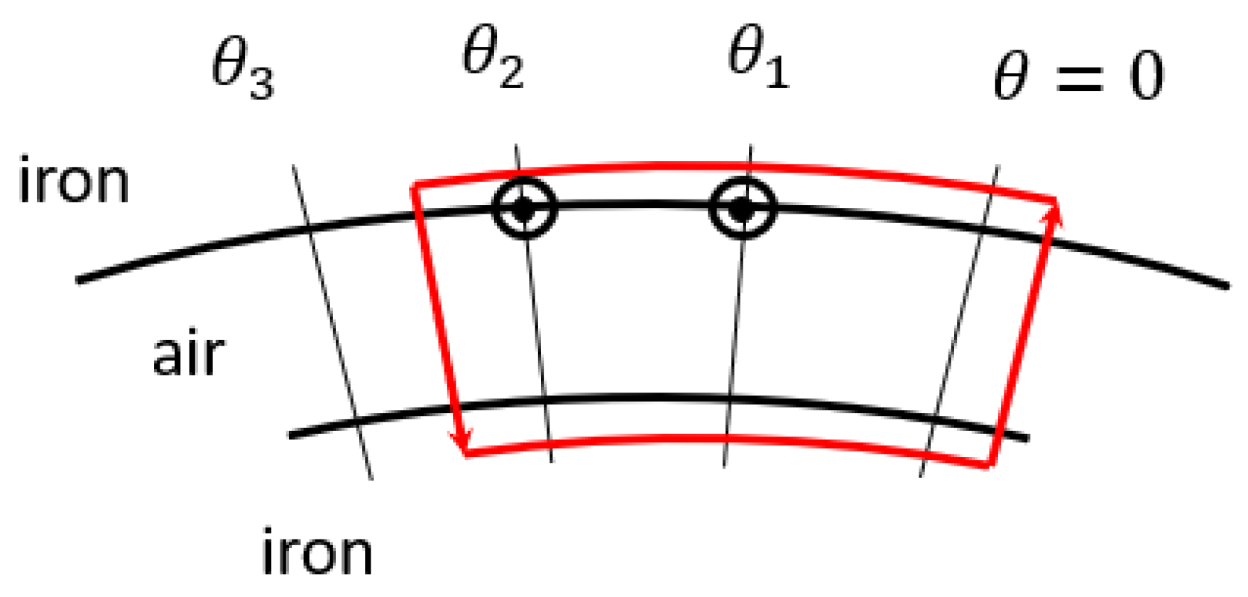 Energies 18 03918 g002