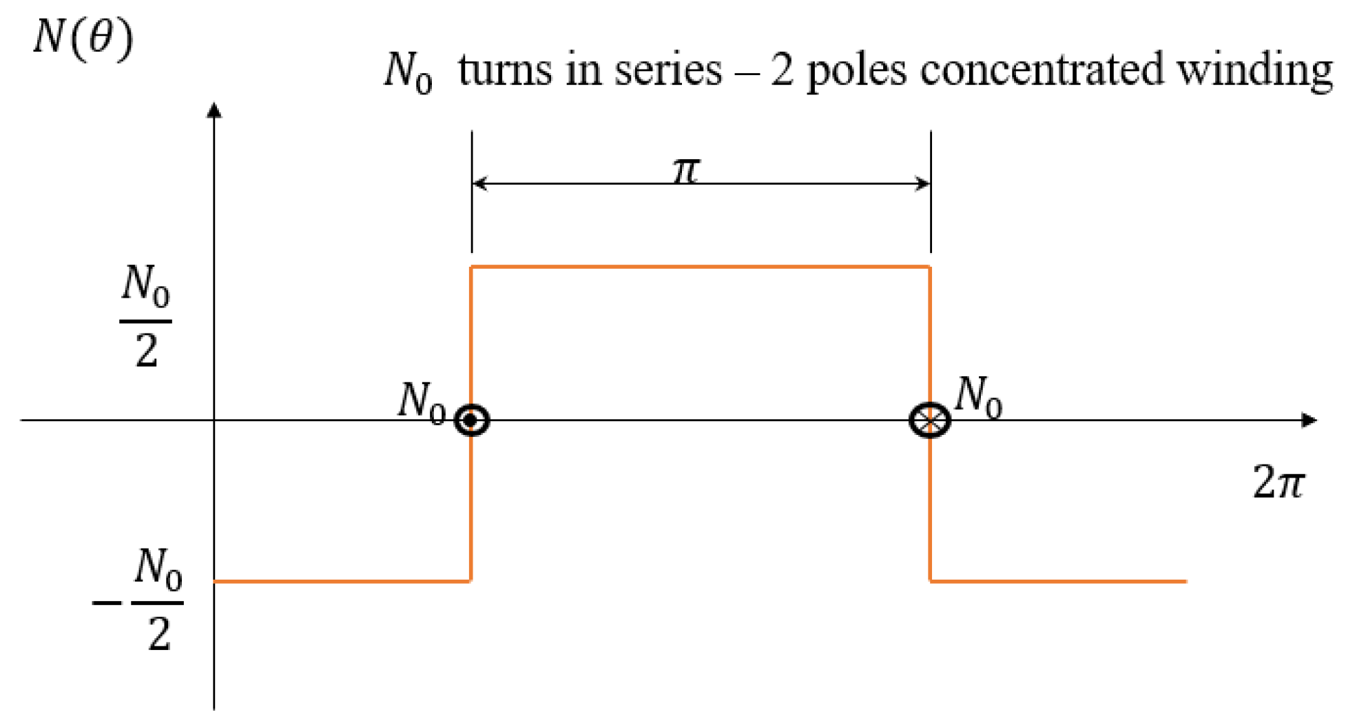 Energies 18 03918 g003