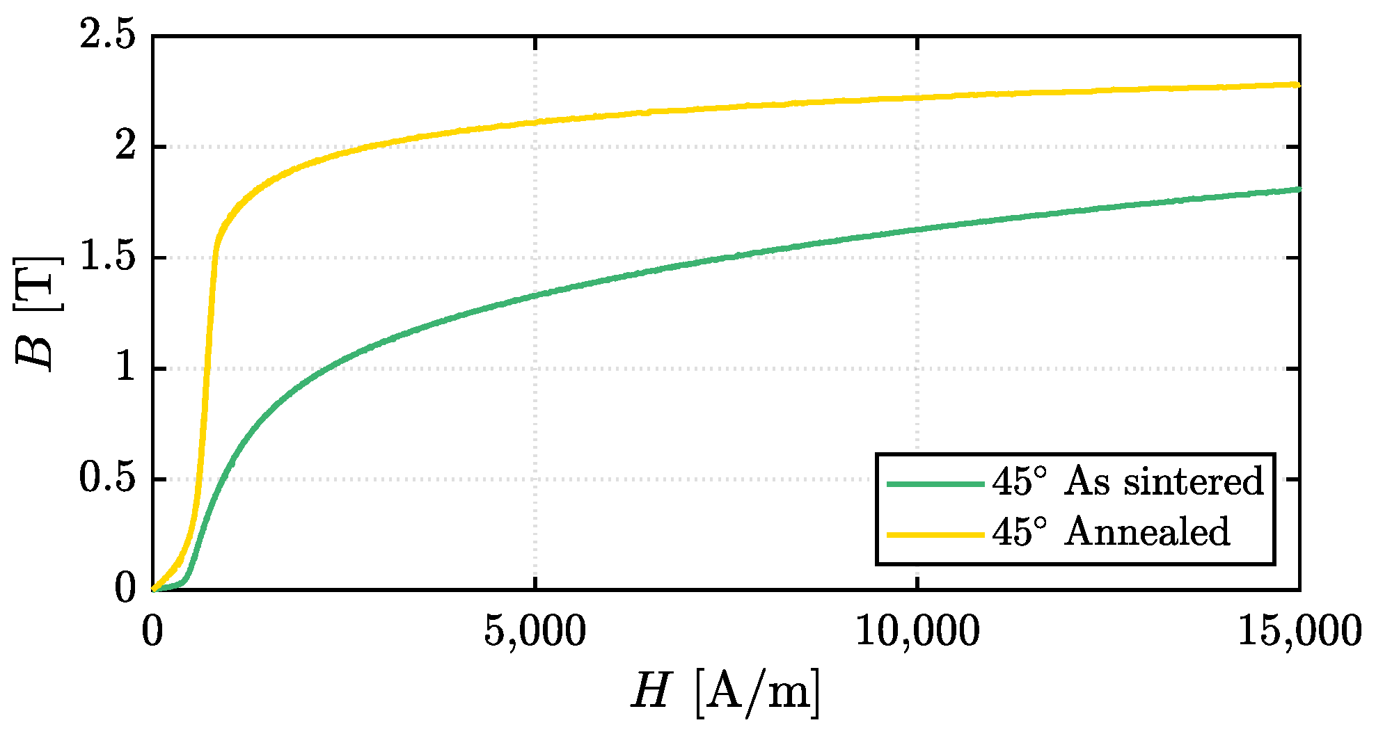 Energies 18 03918 g011