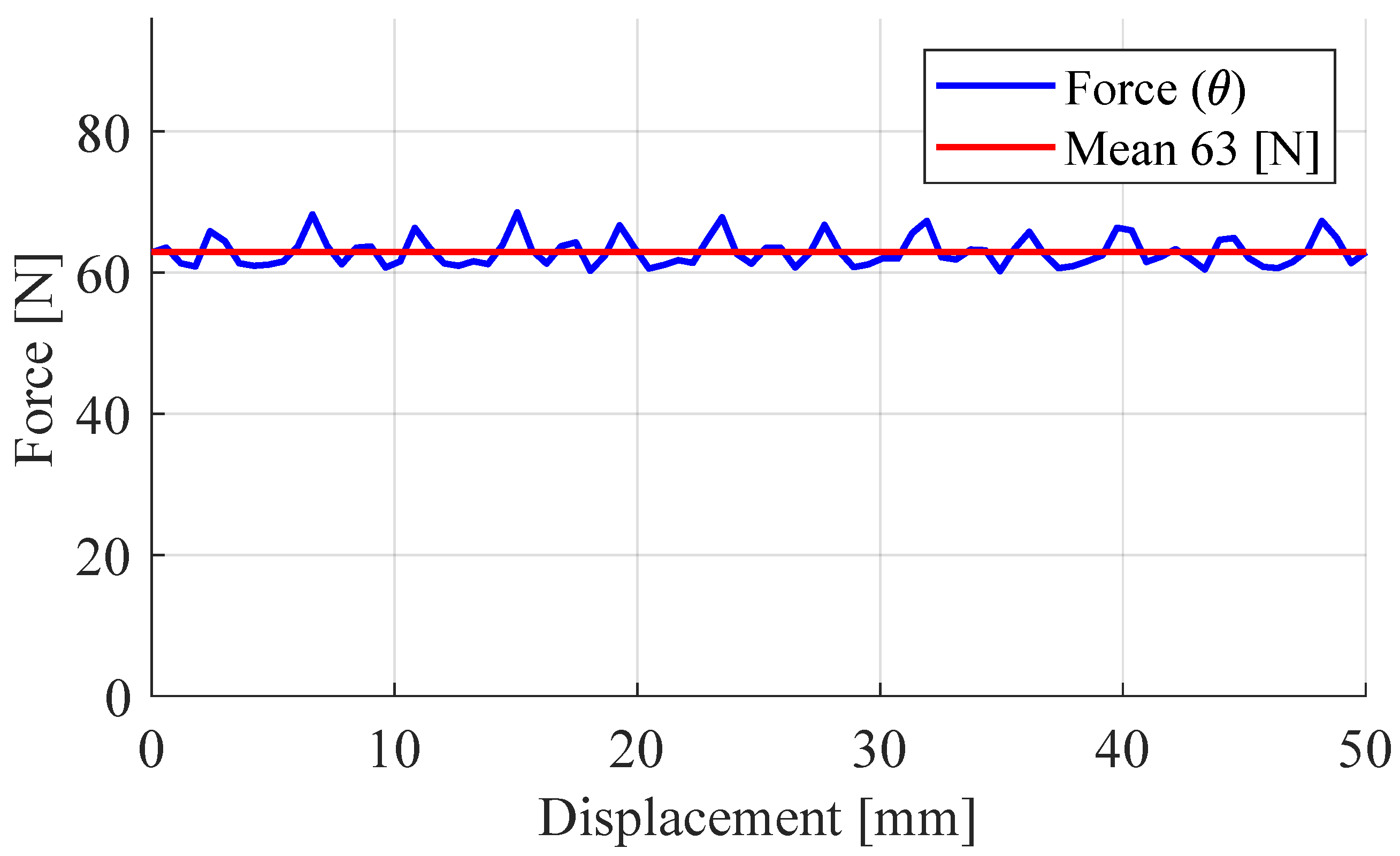Energies 18 03918 g012