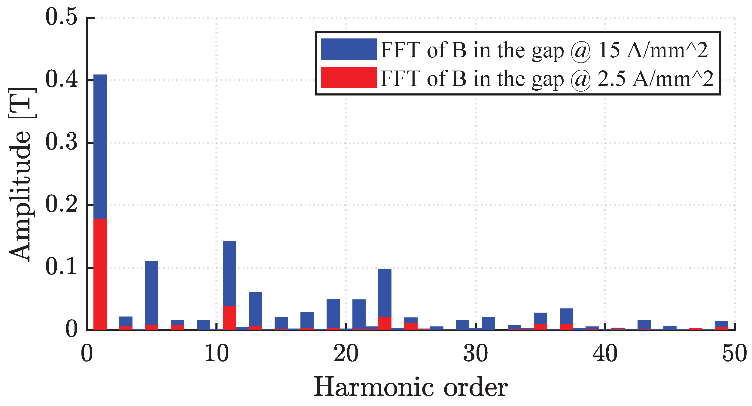 Energies 18 03918 g015